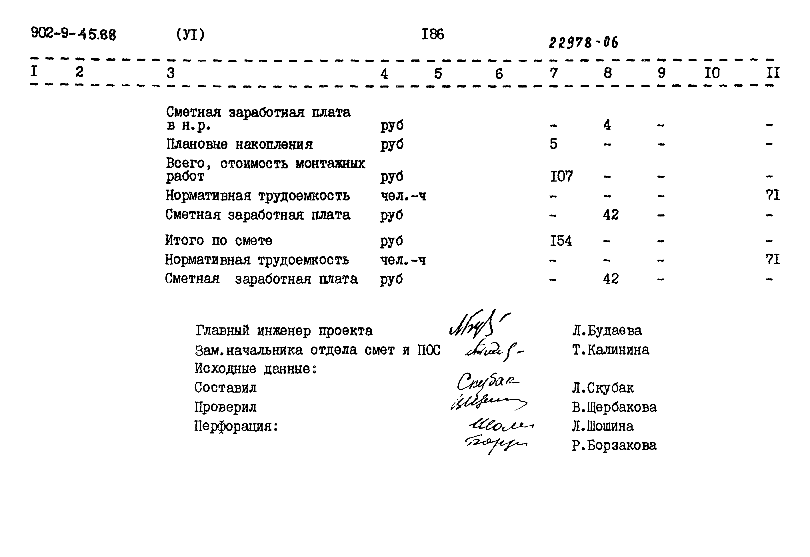 Типовой проект 902-9-45.88