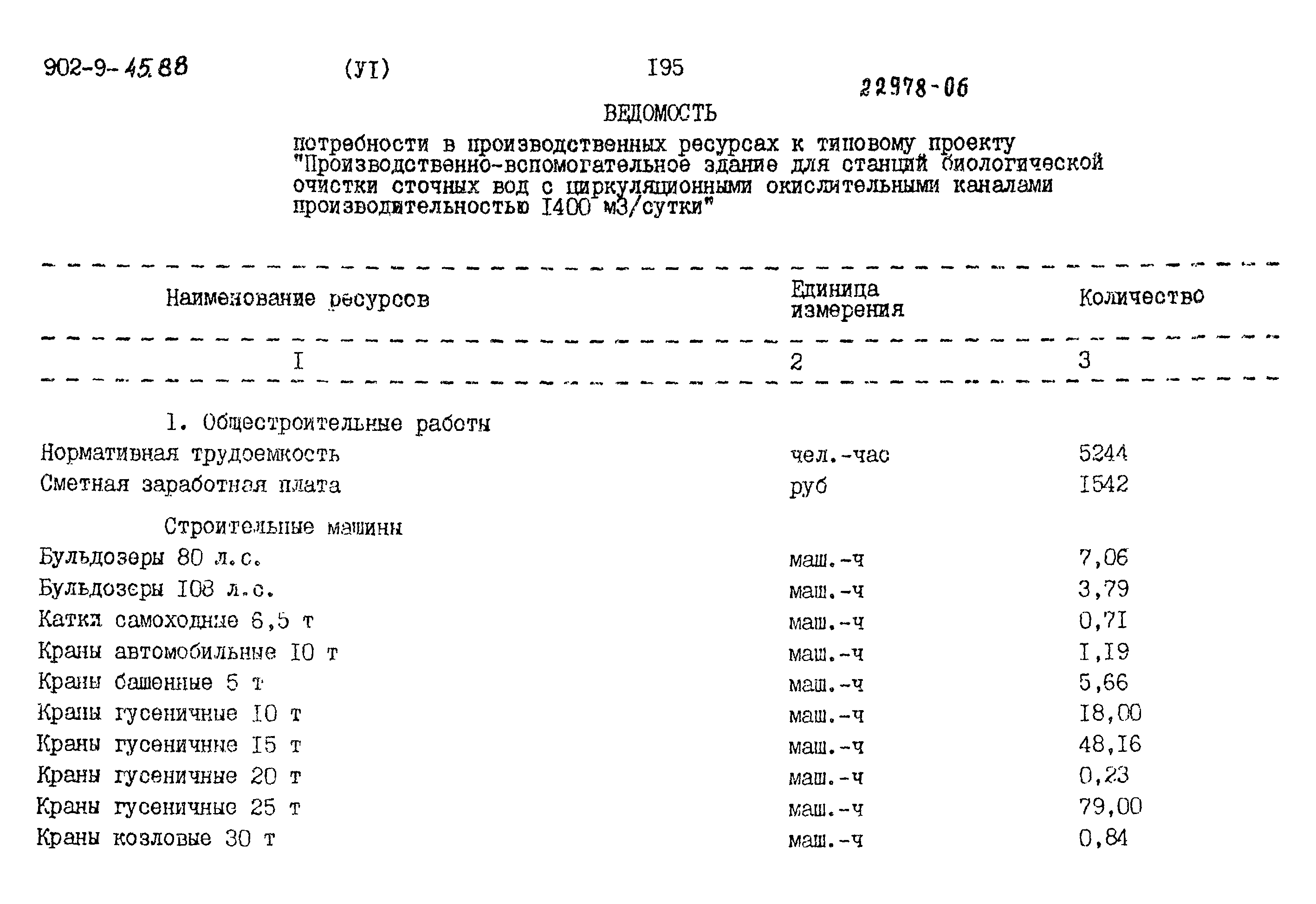 Типовой проект 902-9-45.88