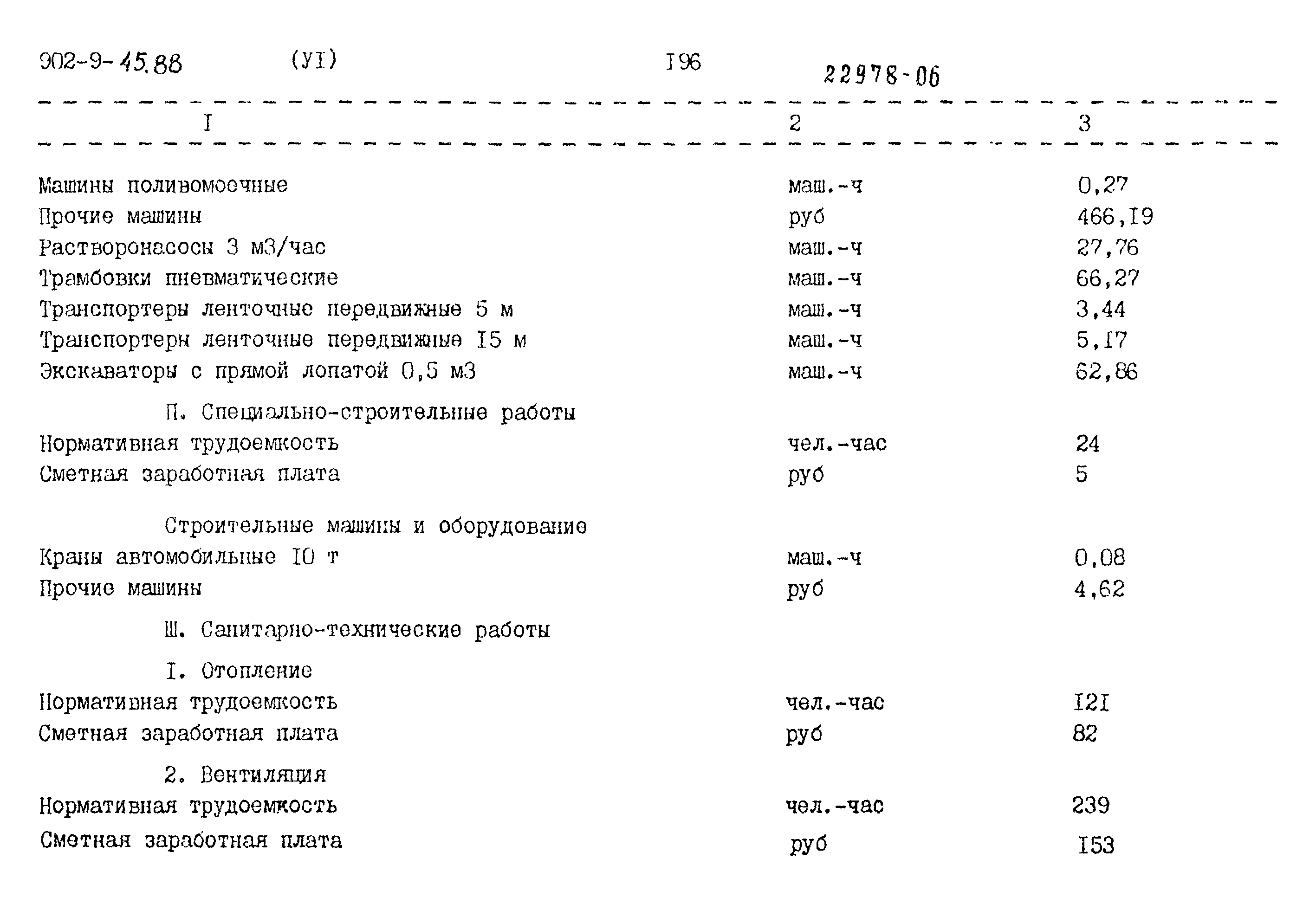 Типовой проект 902-9-45.88