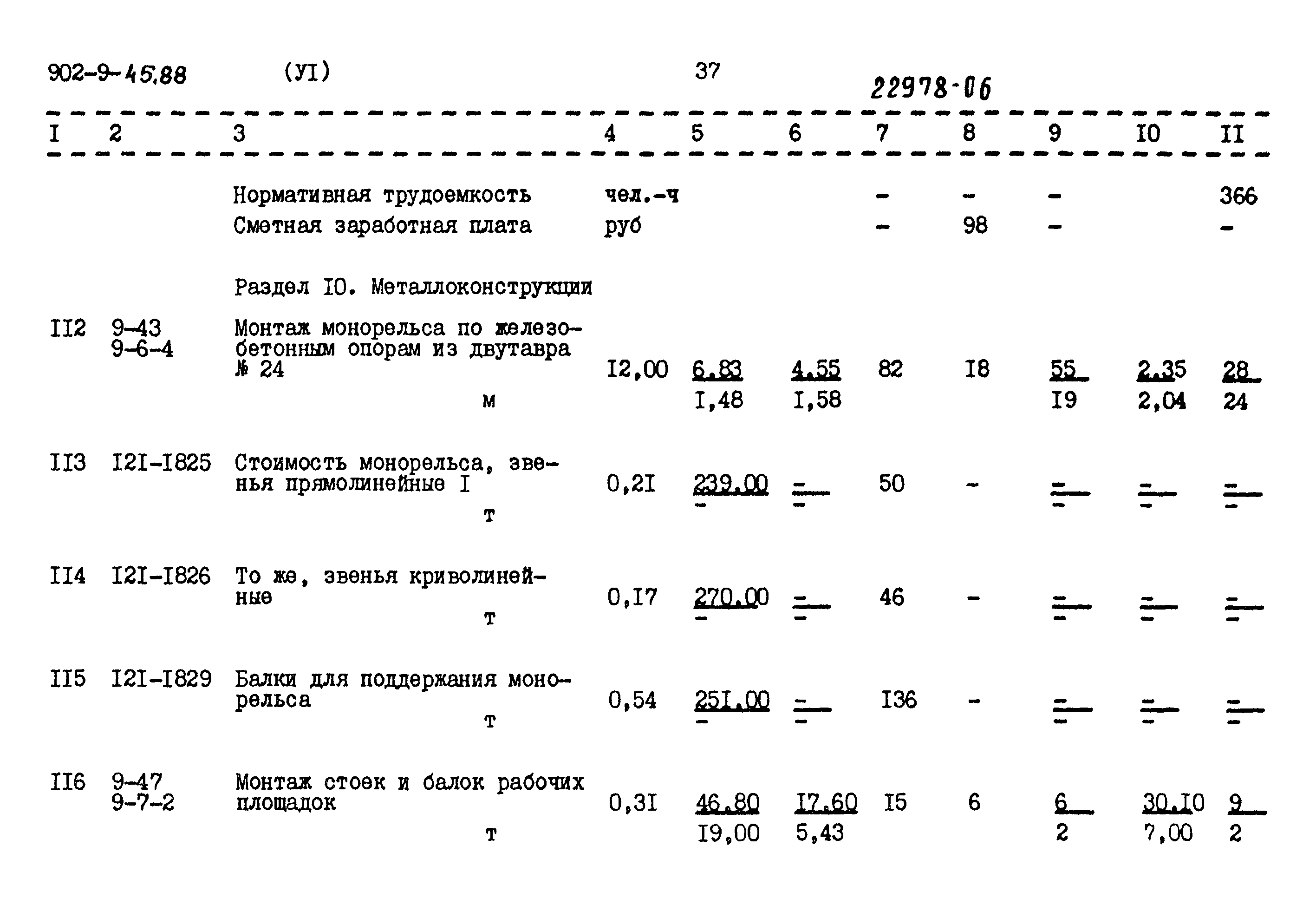 Типовой проект 902-9-45.88