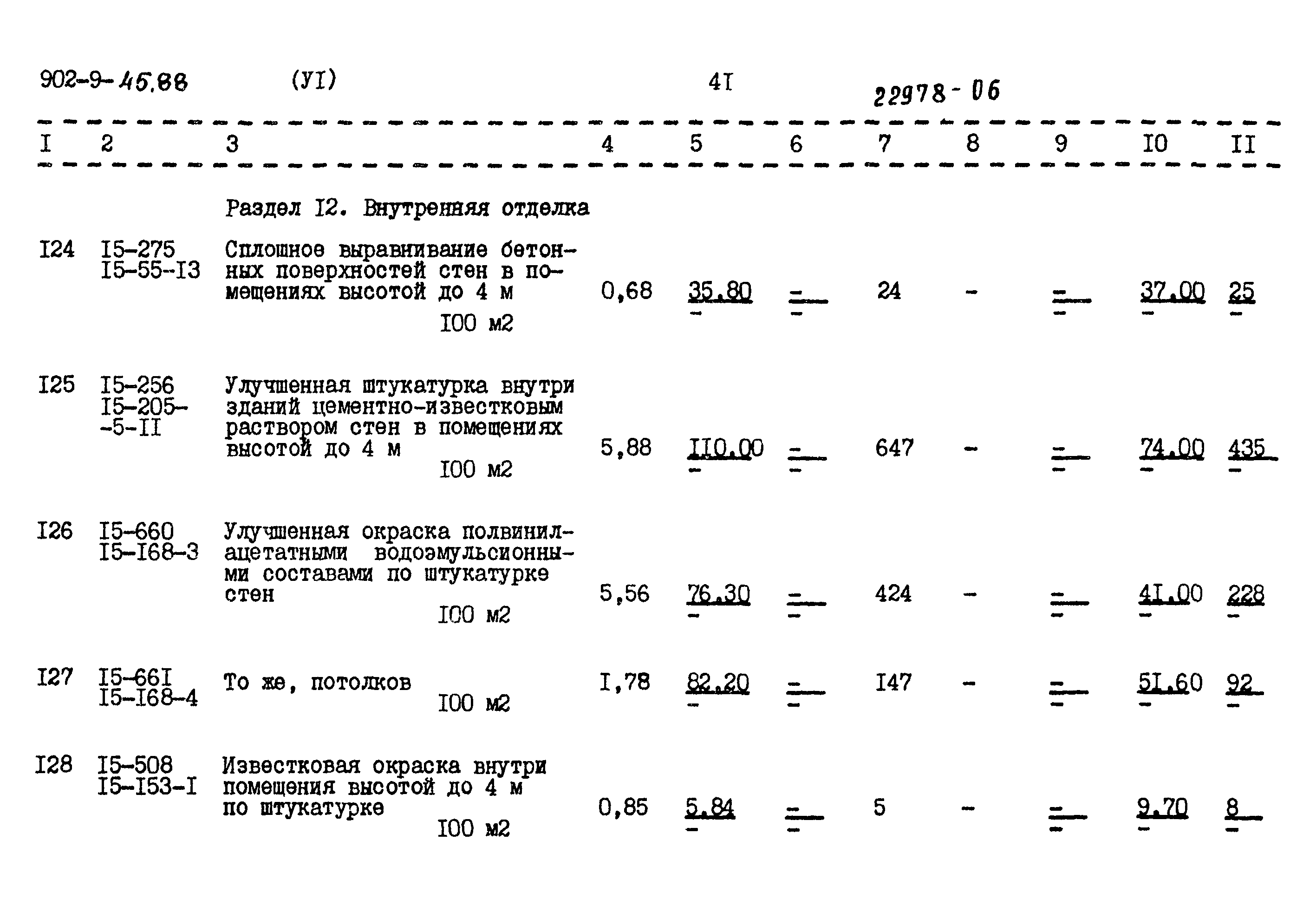 Типовой проект 902-9-45.88