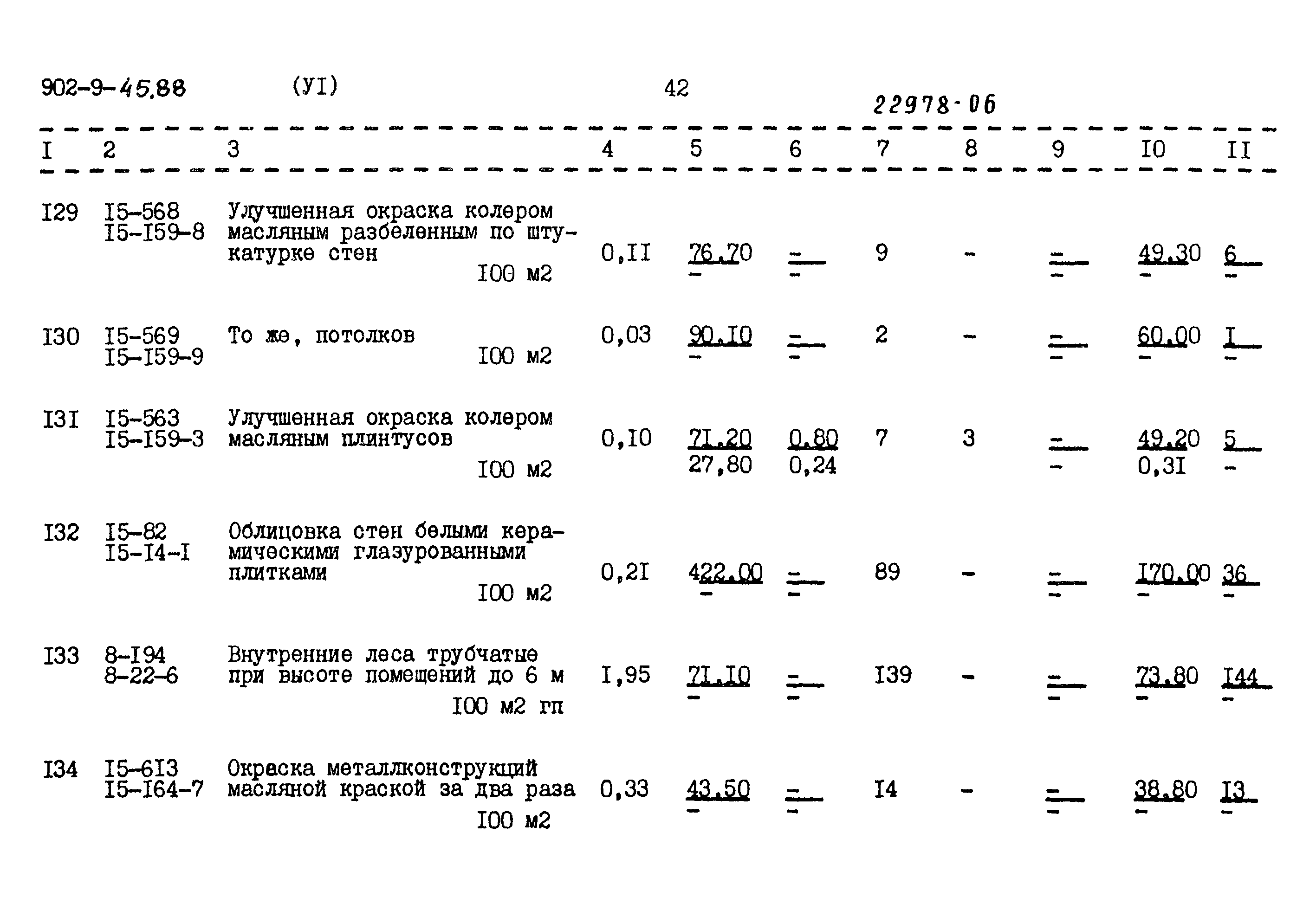 Типовой проект 902-9-45.88