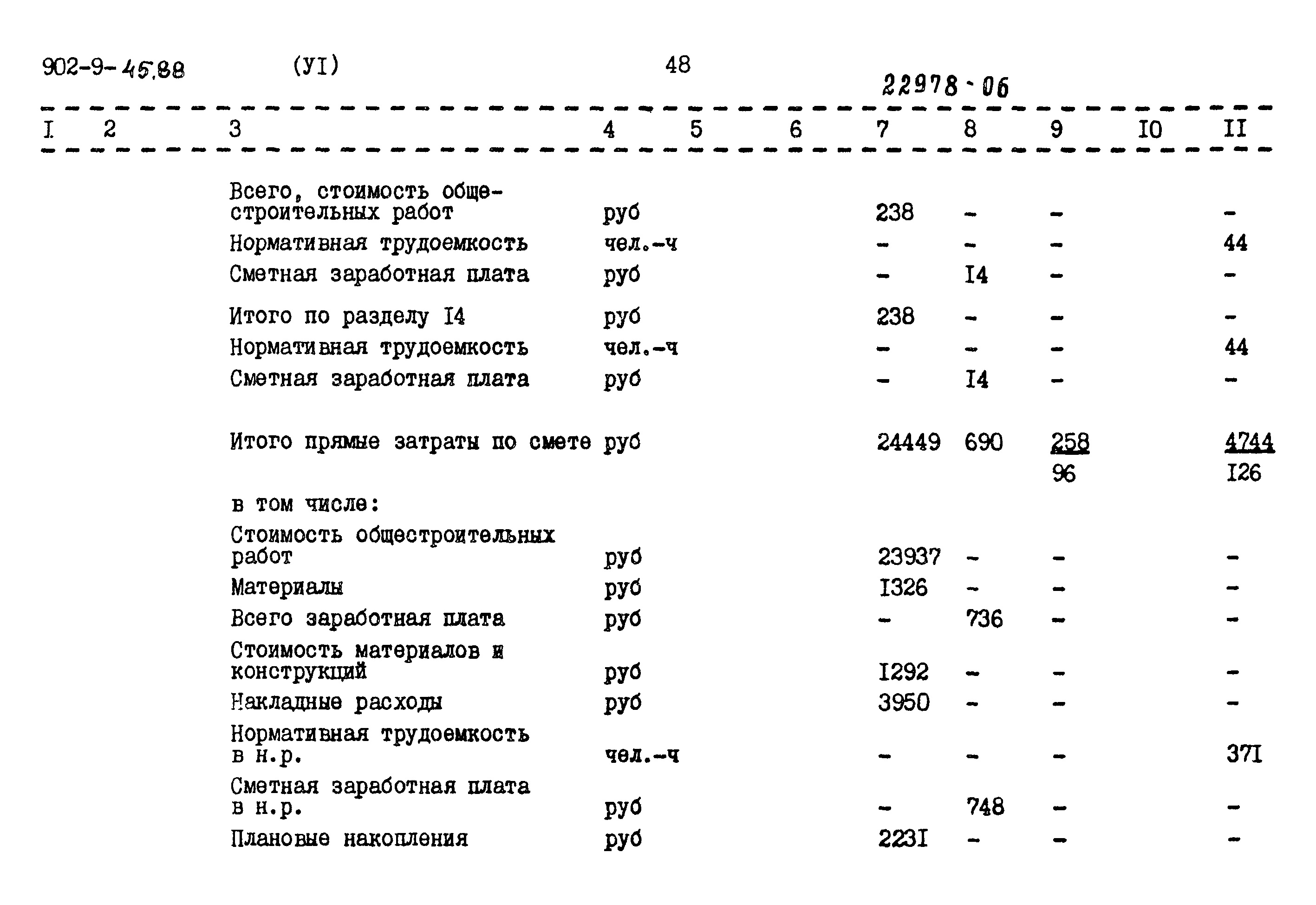 Типовой проект 902-9-45.88