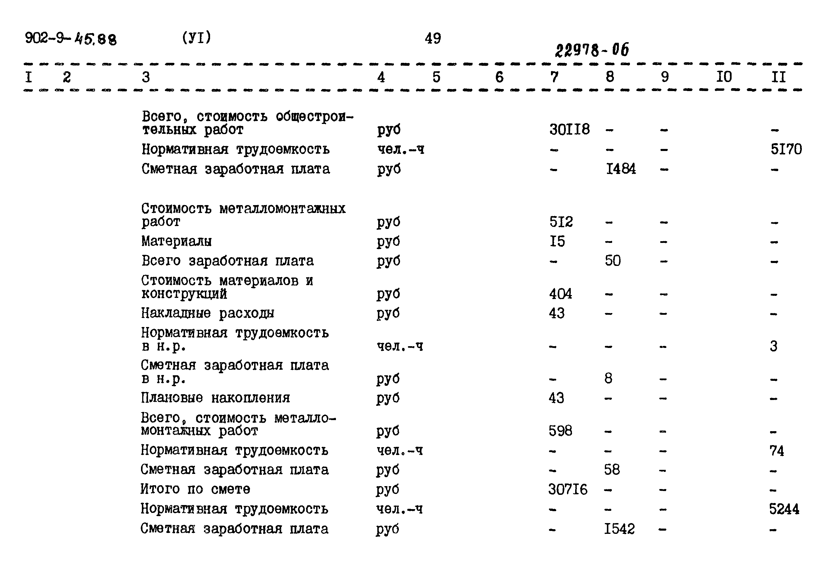 Типовой проект 902-9-45.88