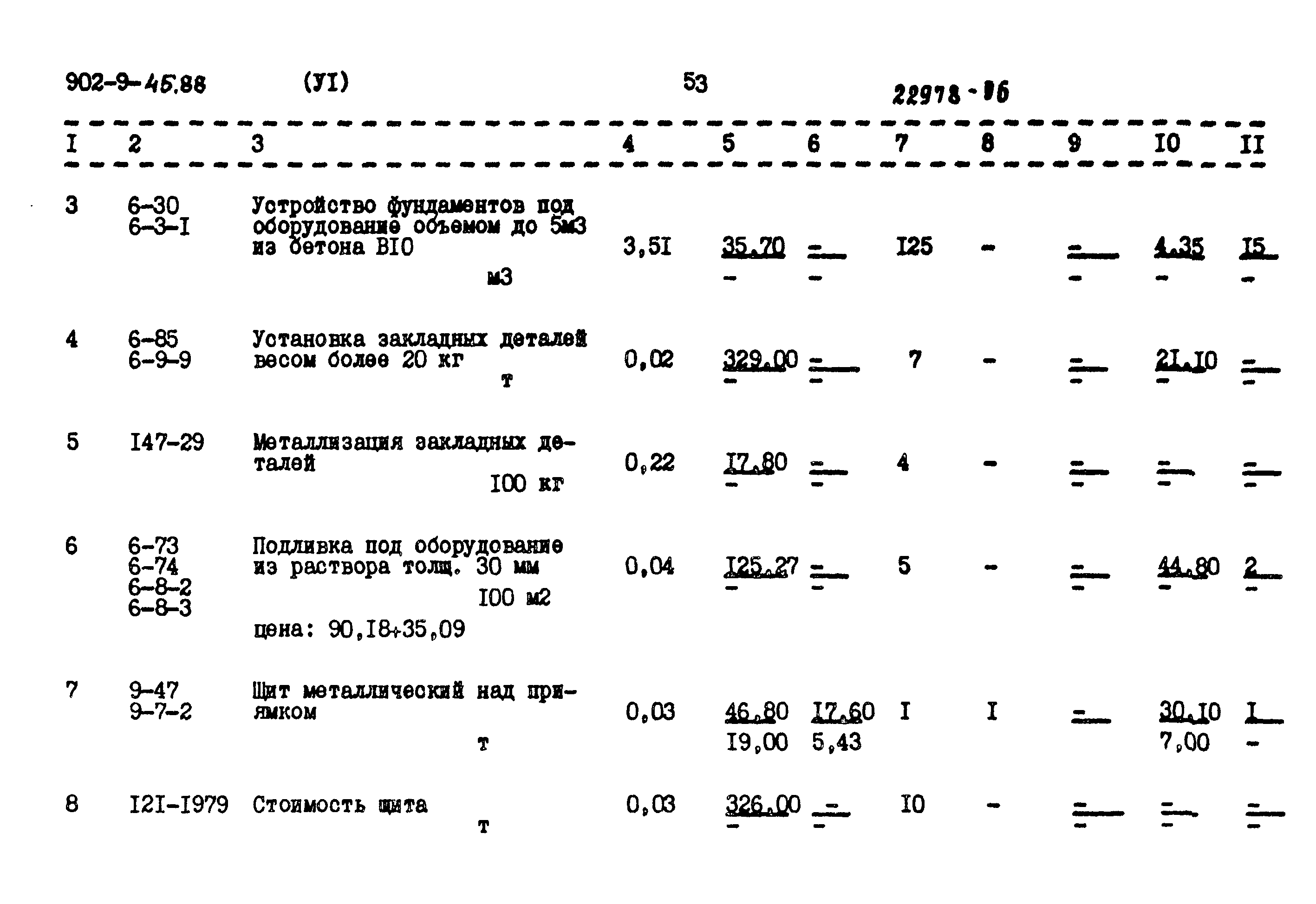 Типовой проект 902-9-45.88