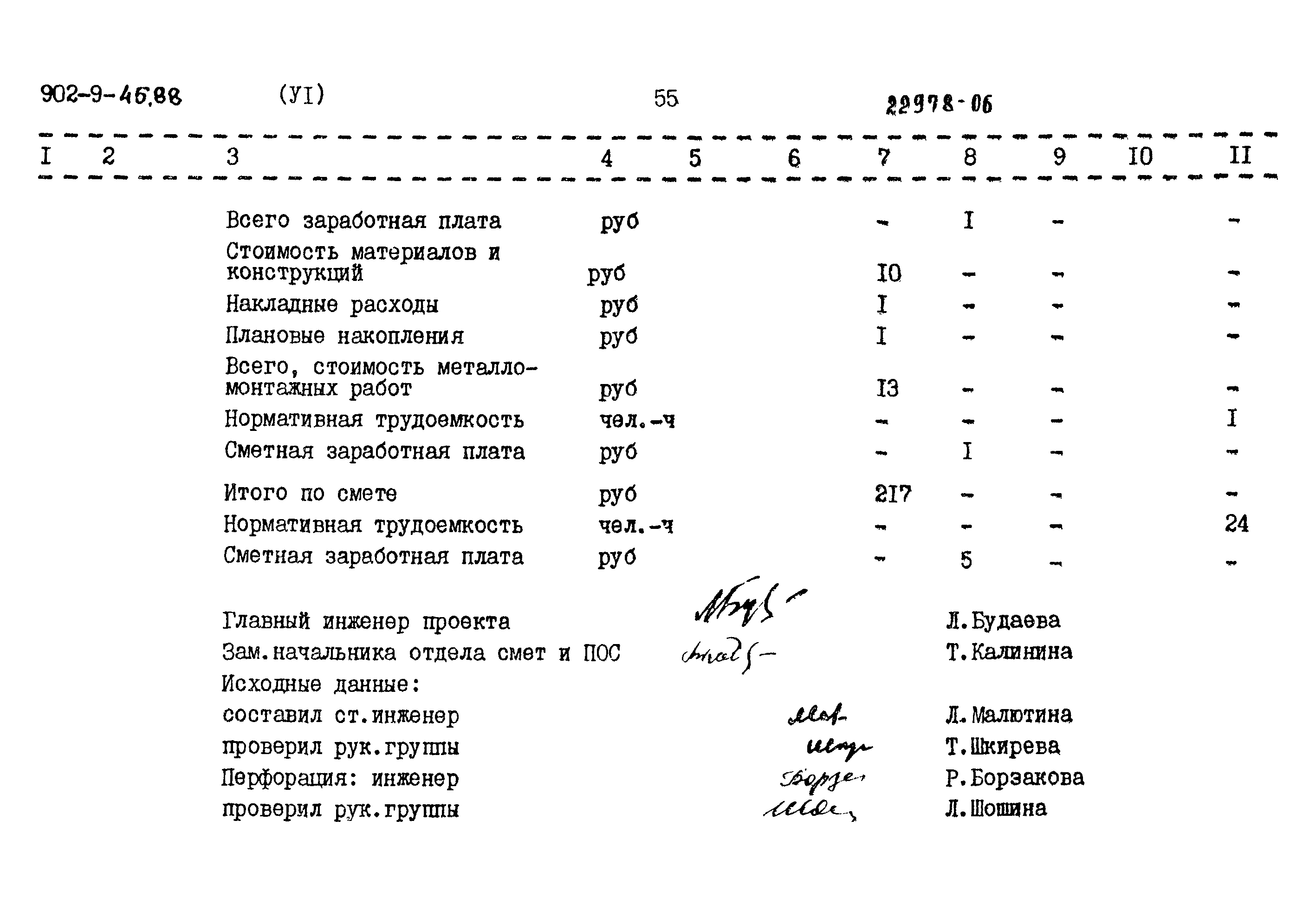 Типовой проект 902-9-45.88