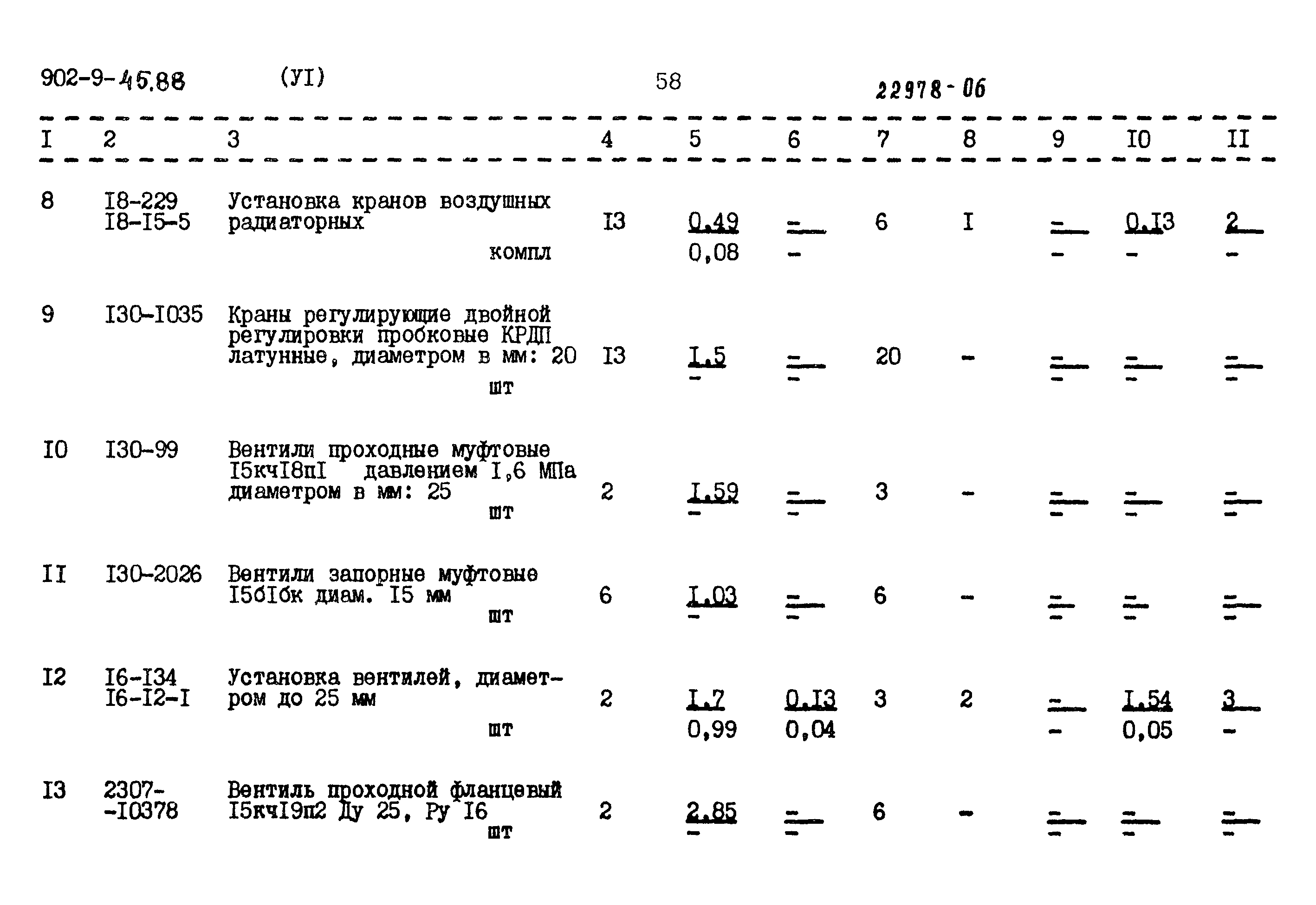 Типовой проект 902-9-45.88