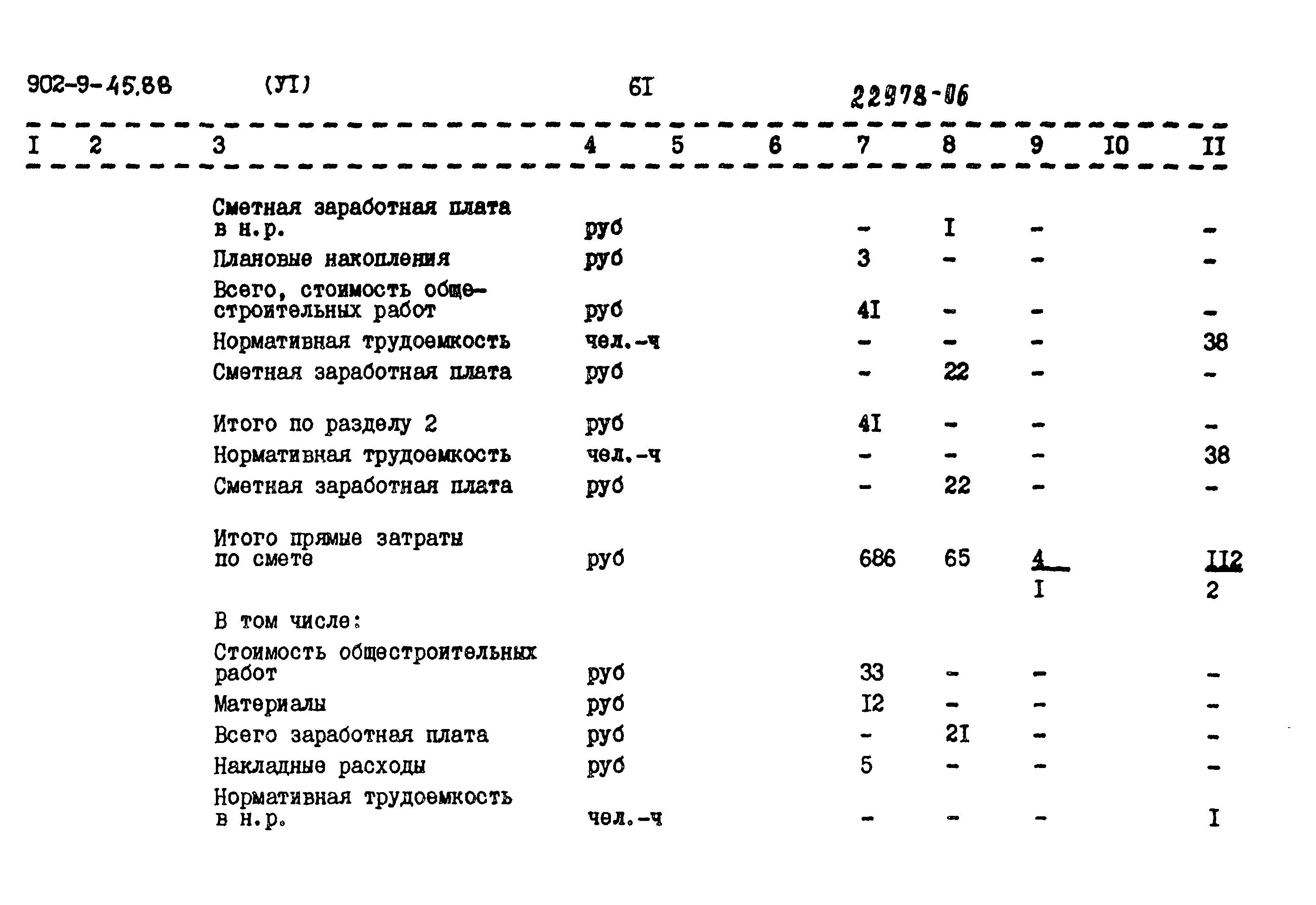 Типовой проект 902-9-45.88