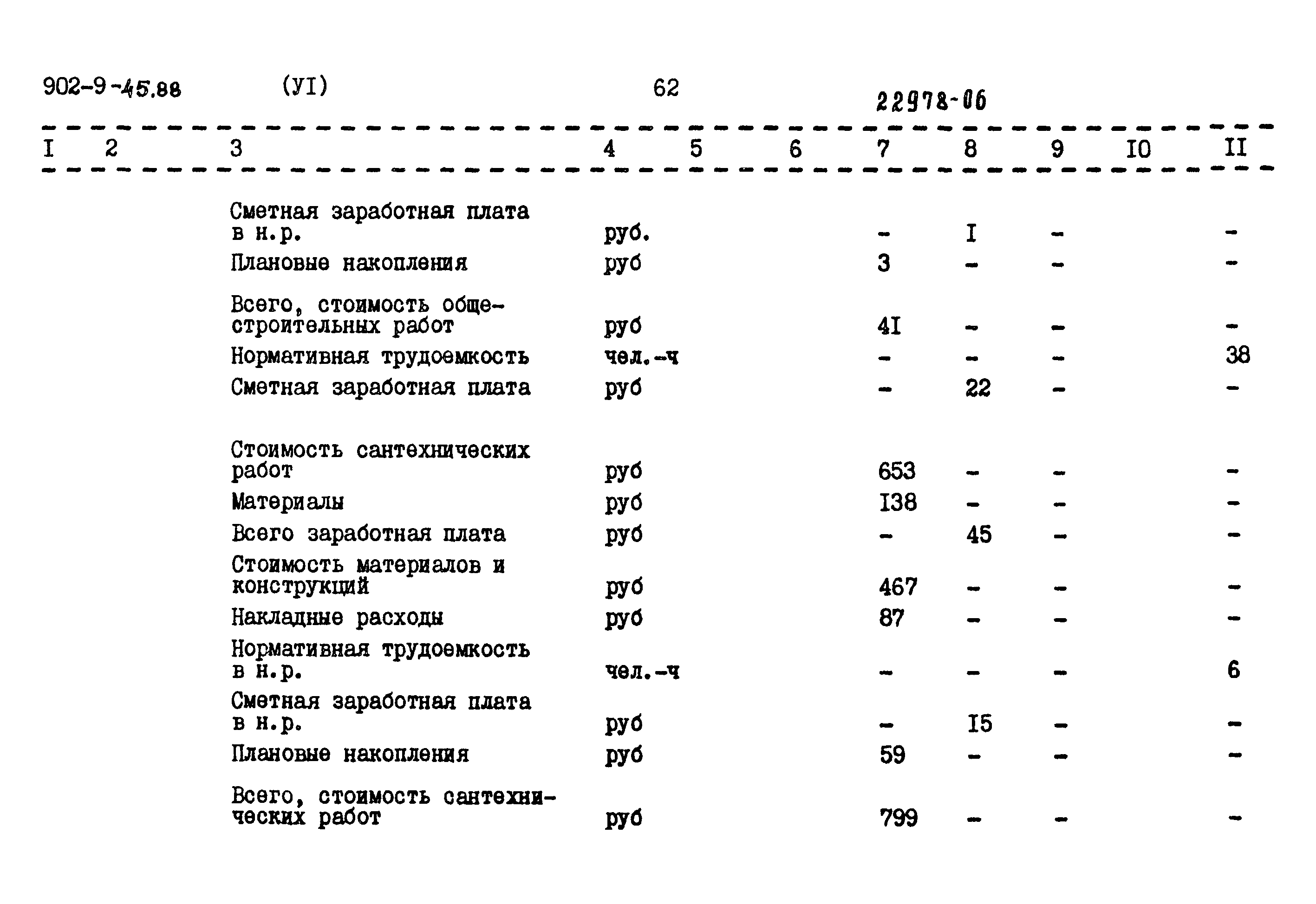 Типовой проект 902-9-45.88