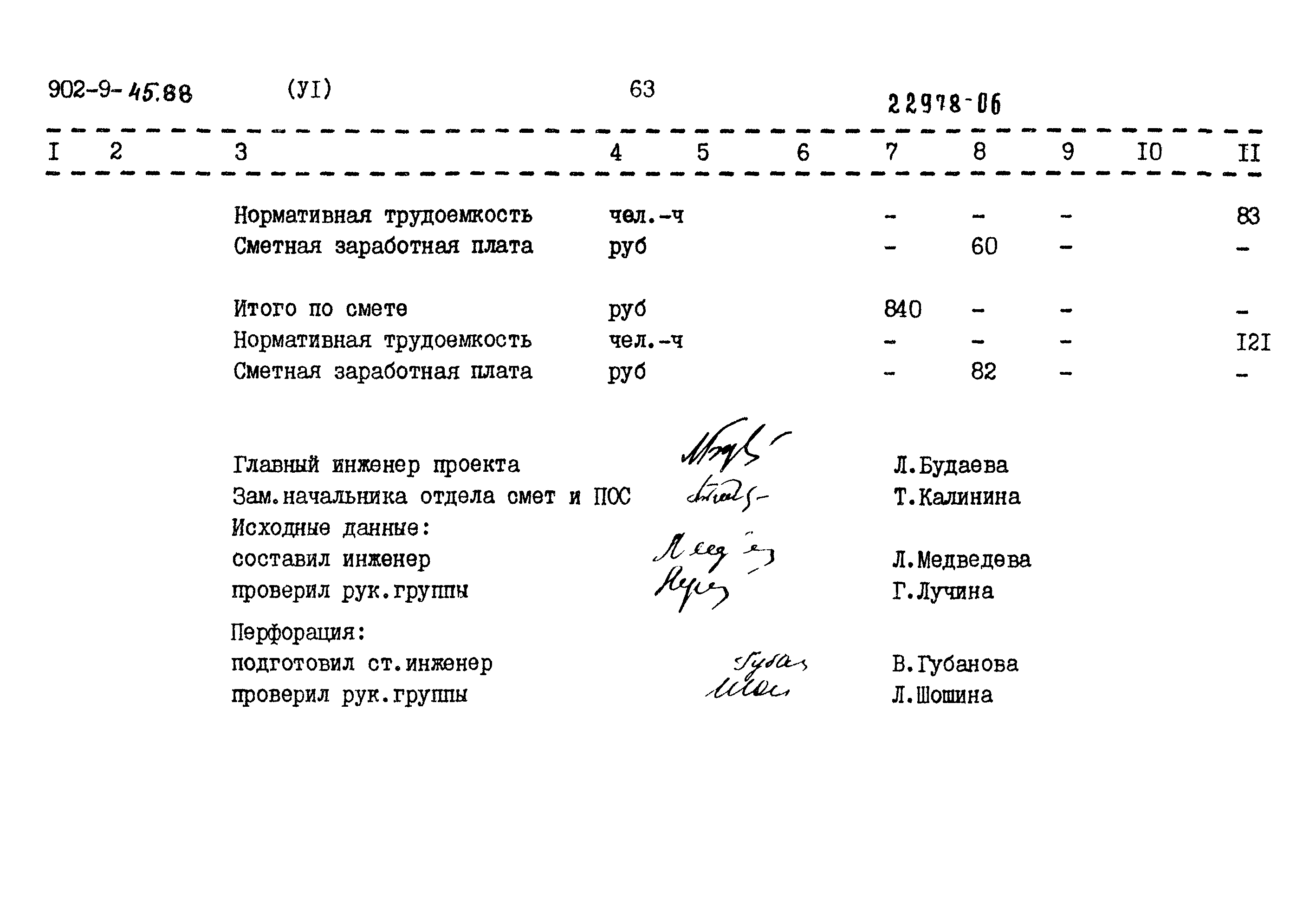 Типовой проект 902-9-45.88