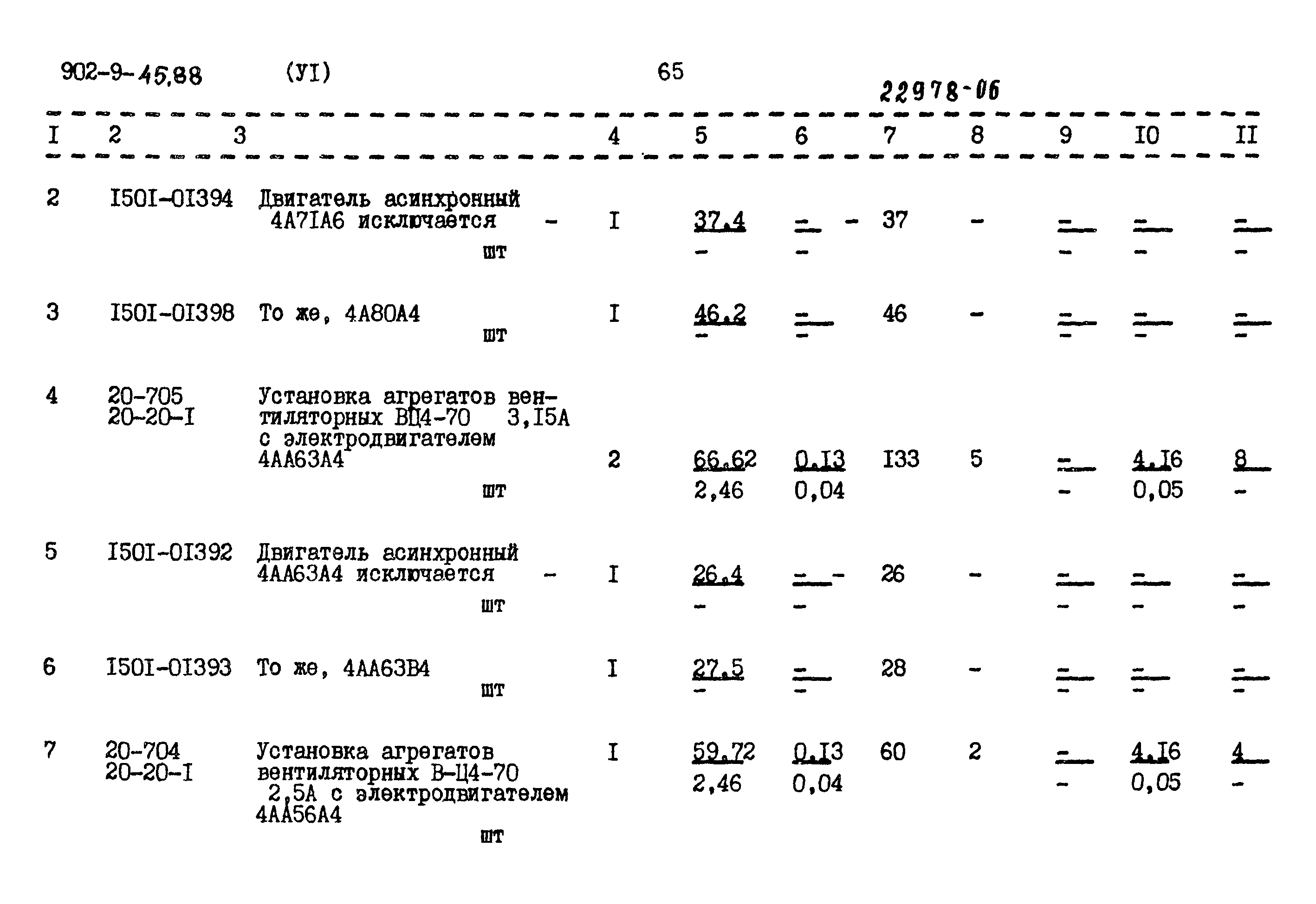 Типовой проект 902-9-45.88