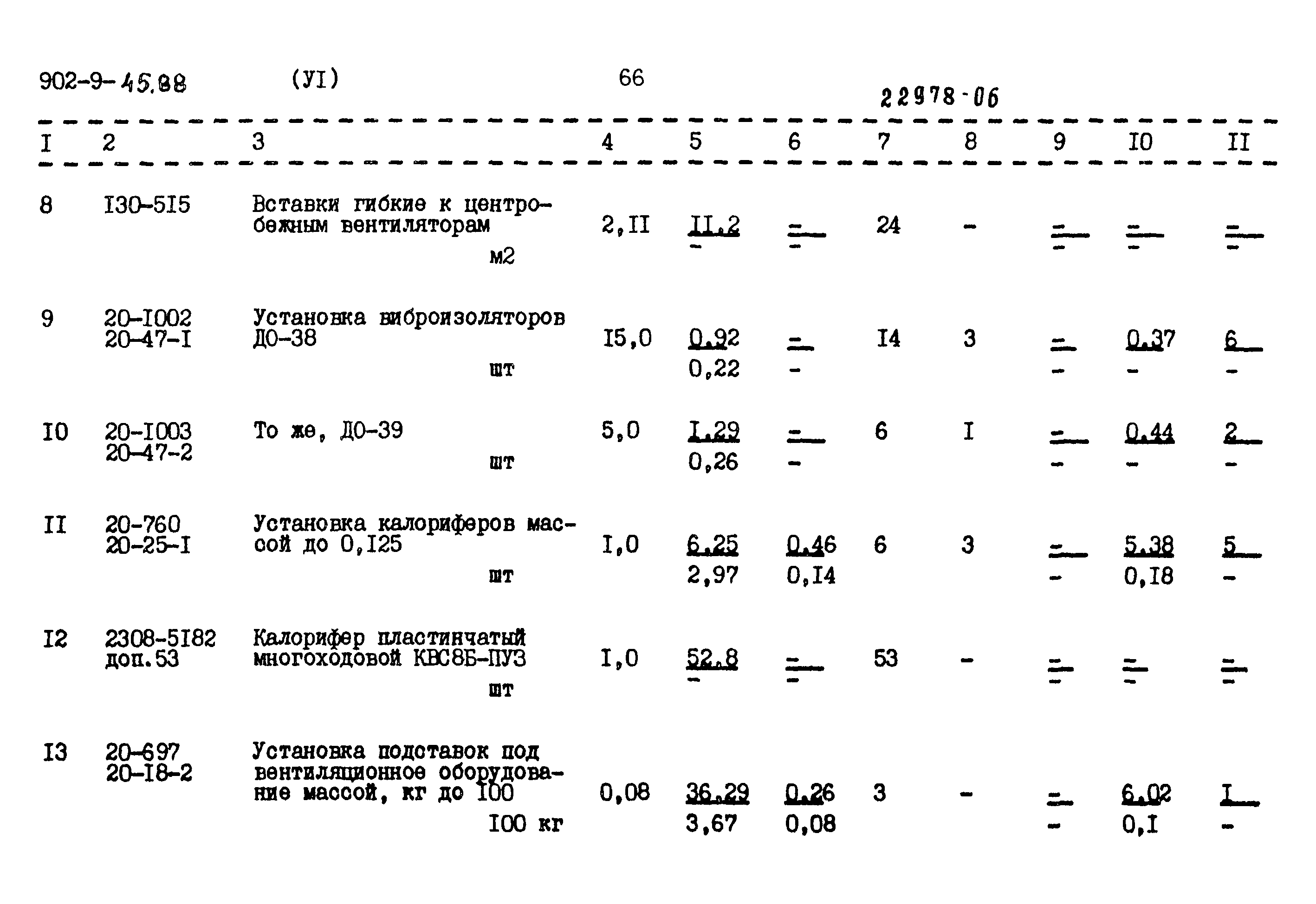 Типовой проект 902-9-45.88