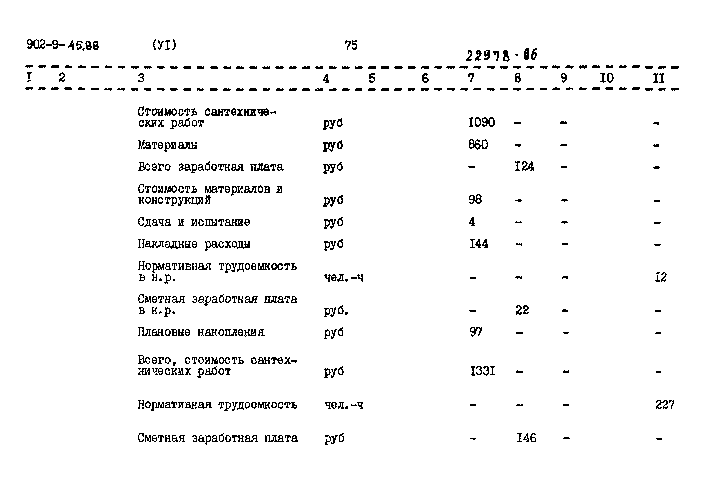 Типовой проект 902-9-45.88