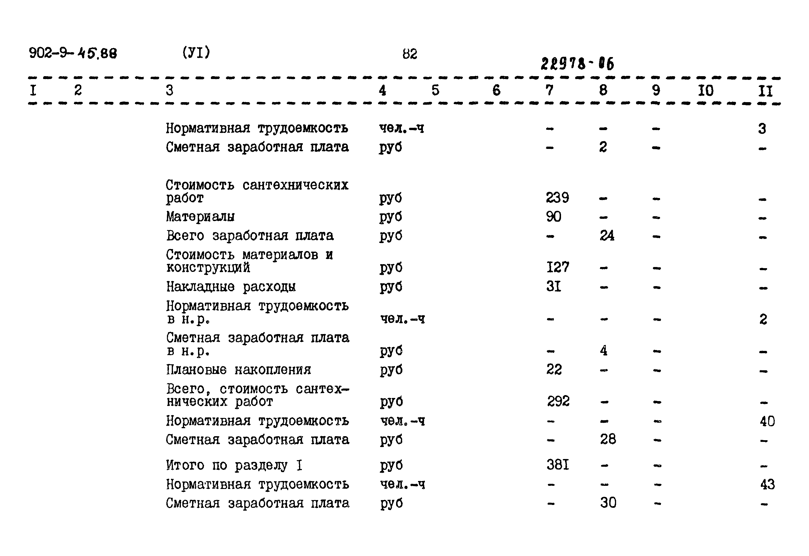 Типовой проект 902-9-45.88