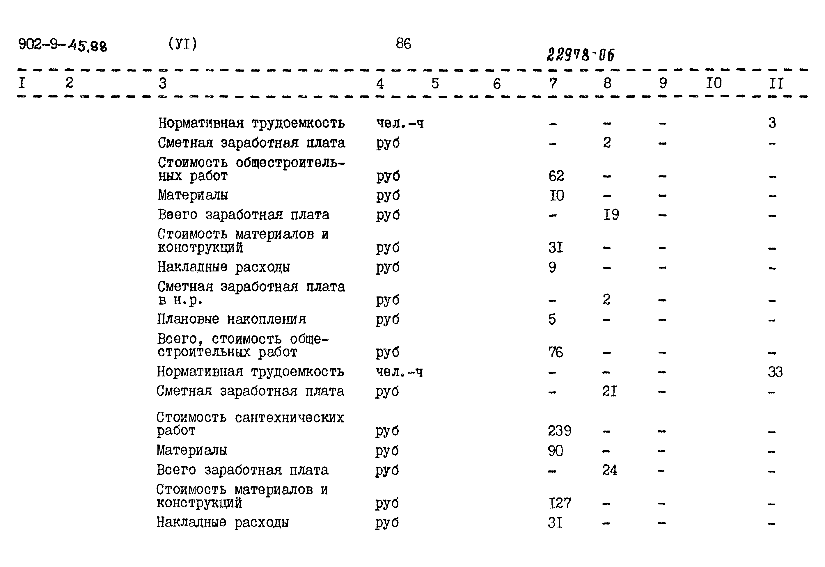 Типовой проект 902-9-45.88