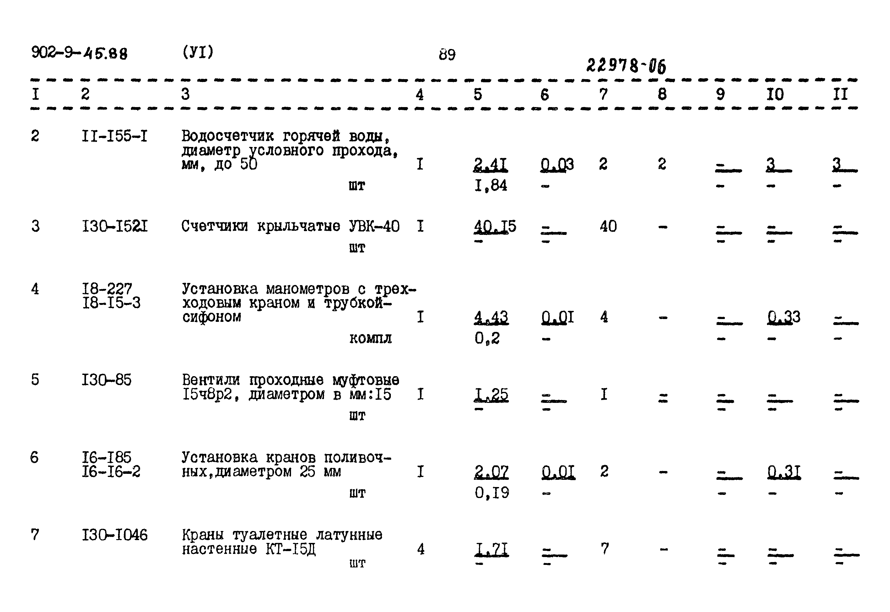 Типовой проект 902-9-45.88