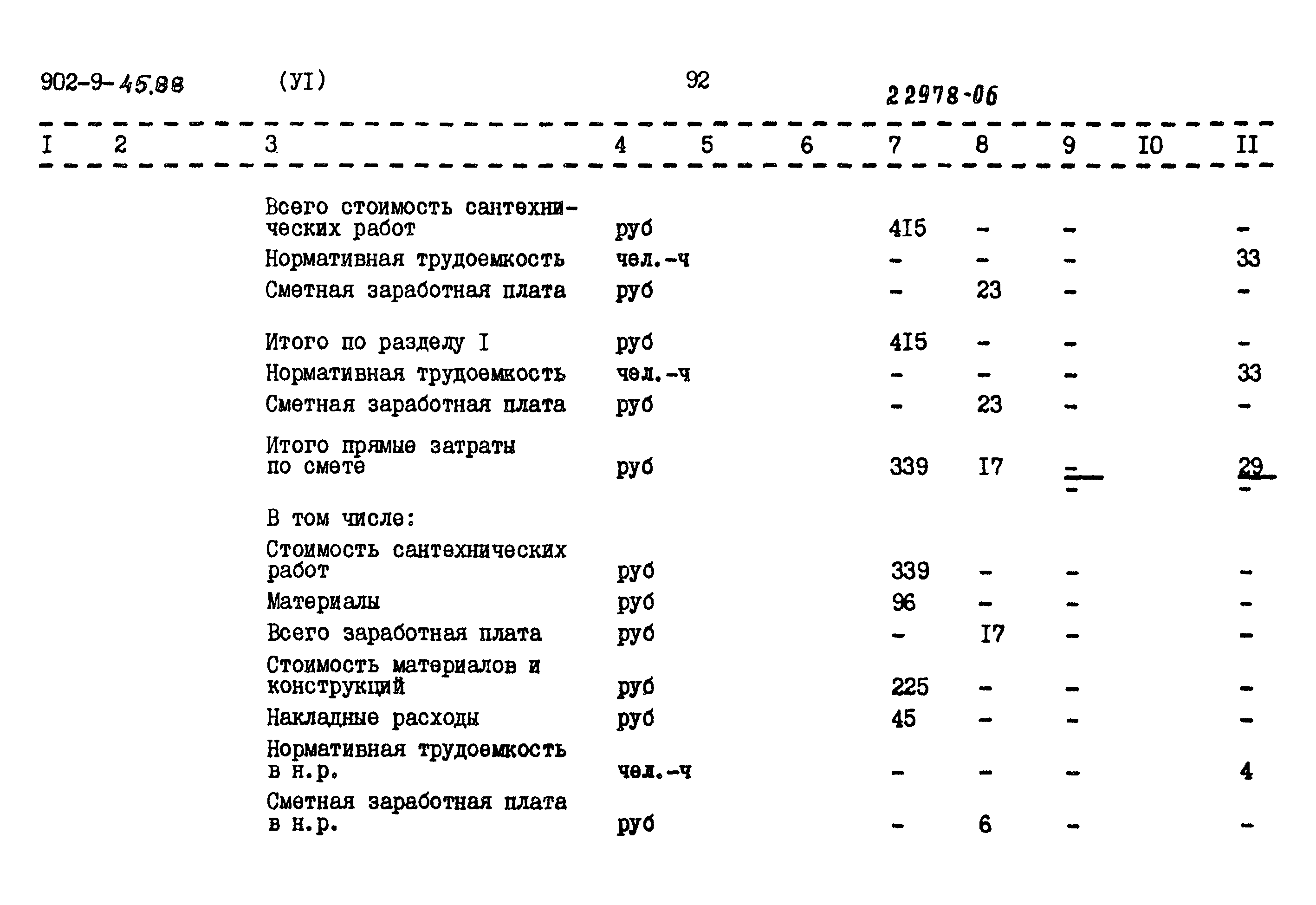 Типовой проект 902-9-45.88