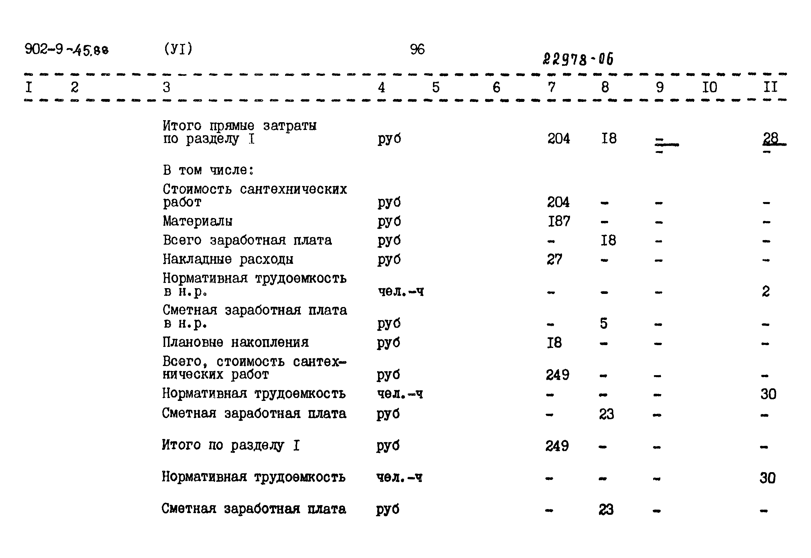 Типовой проект 902-9-45.88