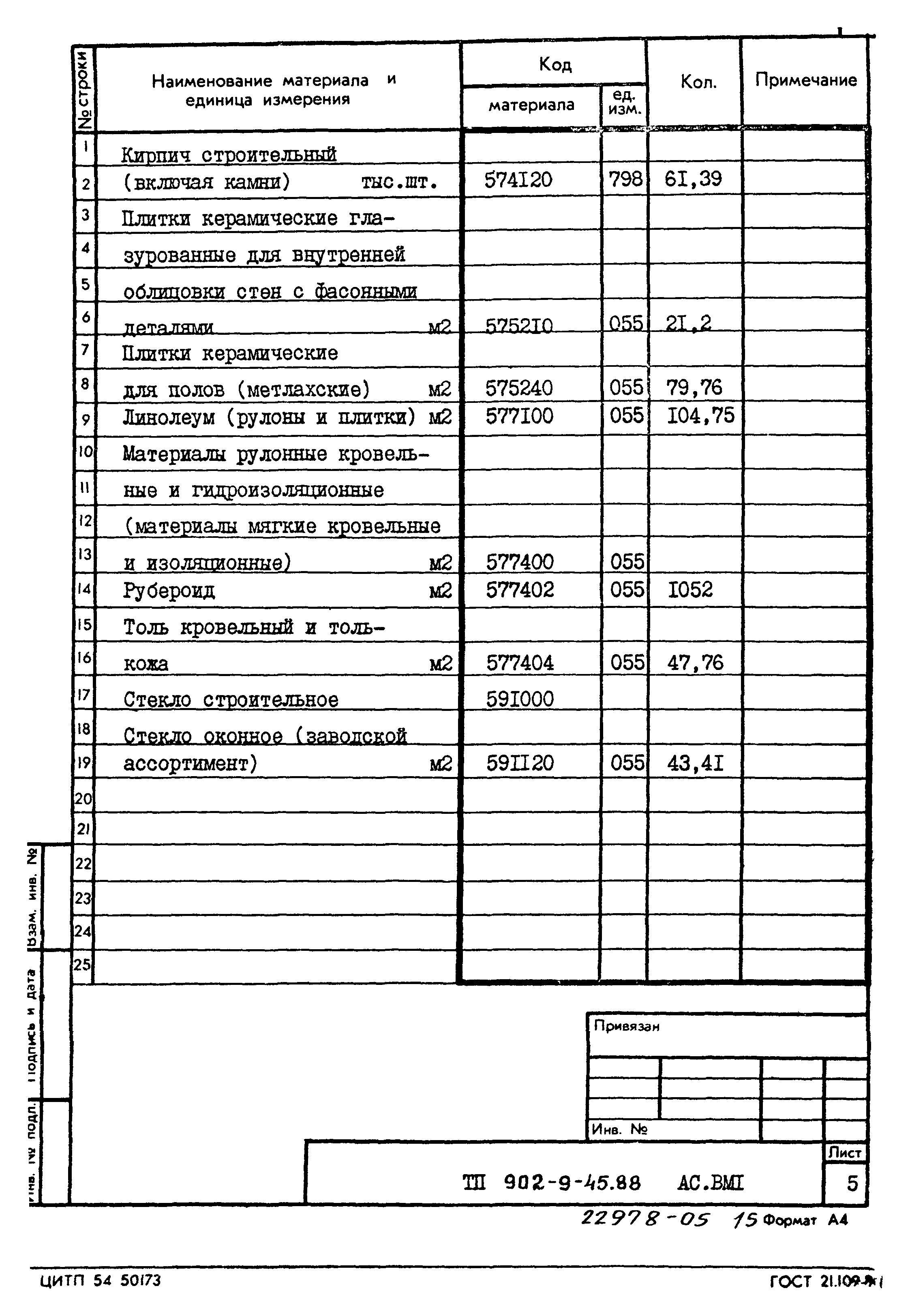 Типовой проект 902-9-45.88