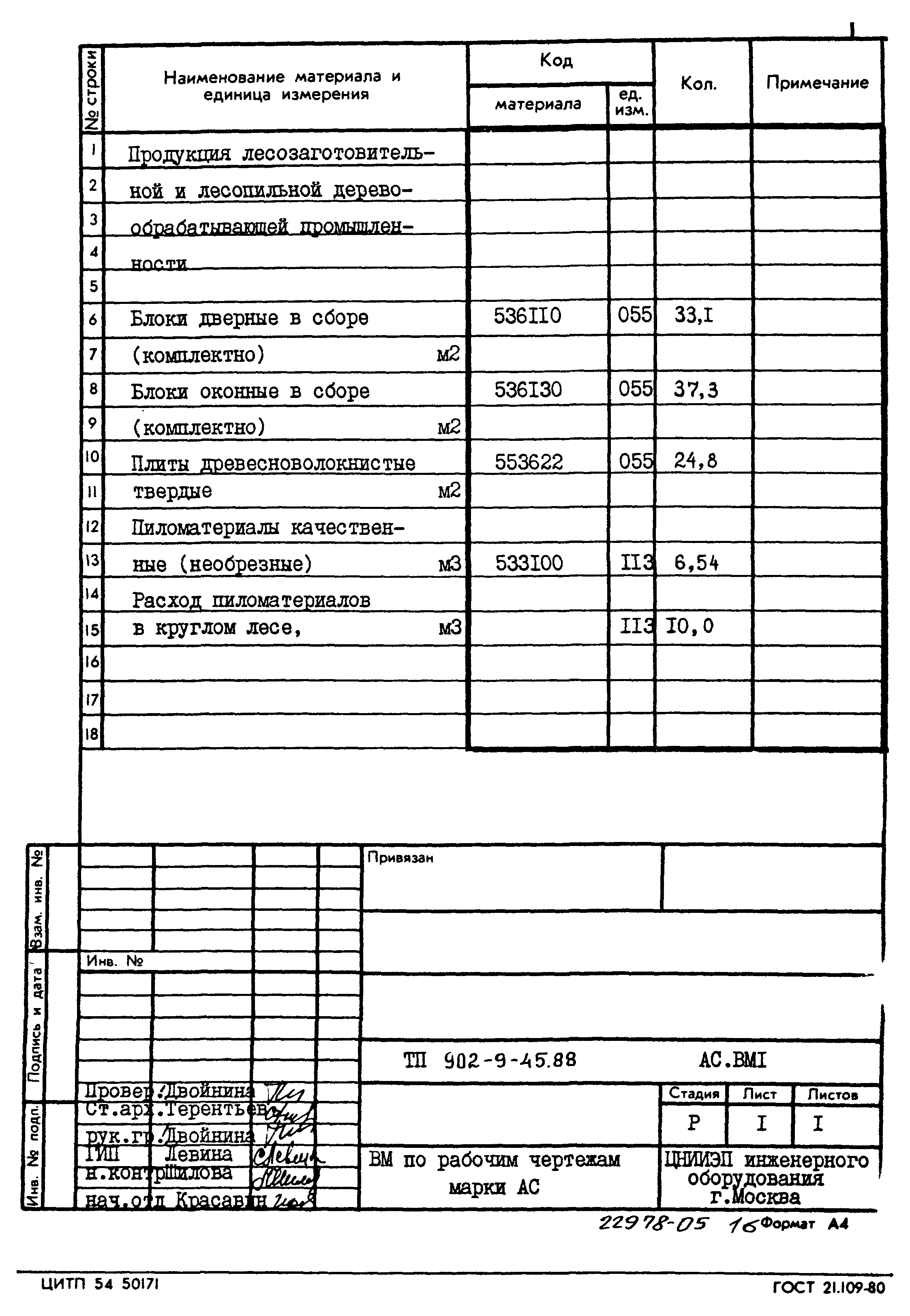 Типовой проект 902-9-45.88