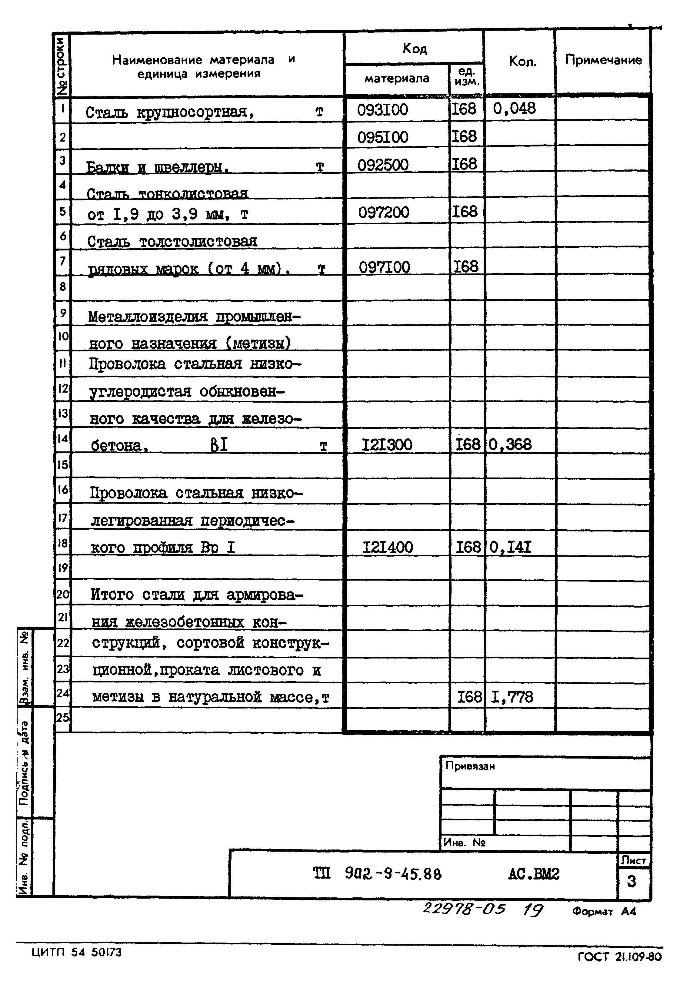 Типовой проект 902-9-45.88