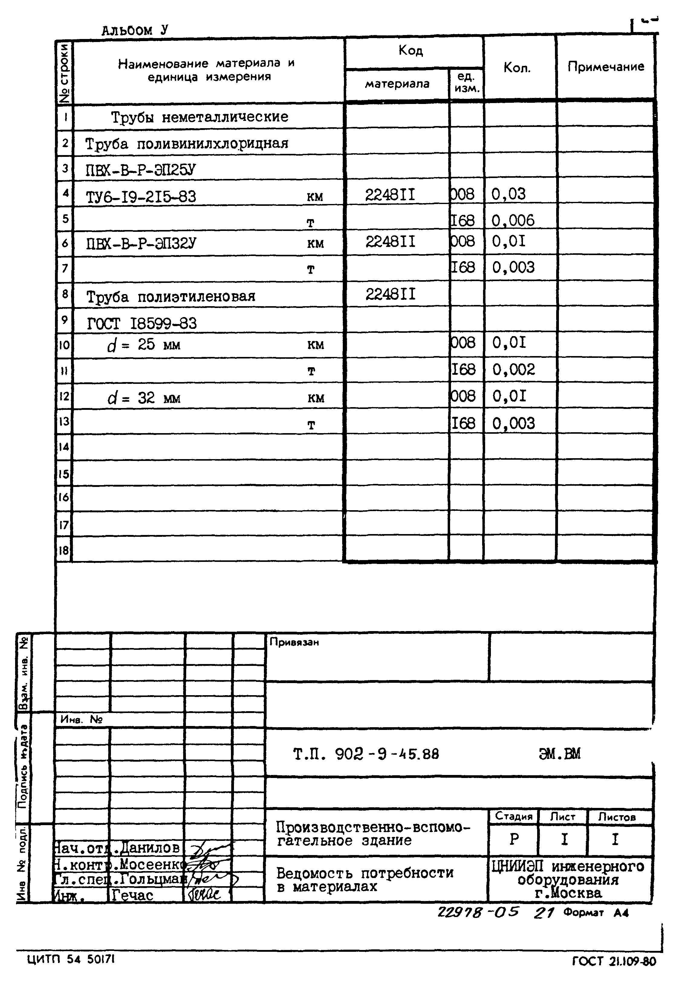 Типовой проект 902-9-45.88