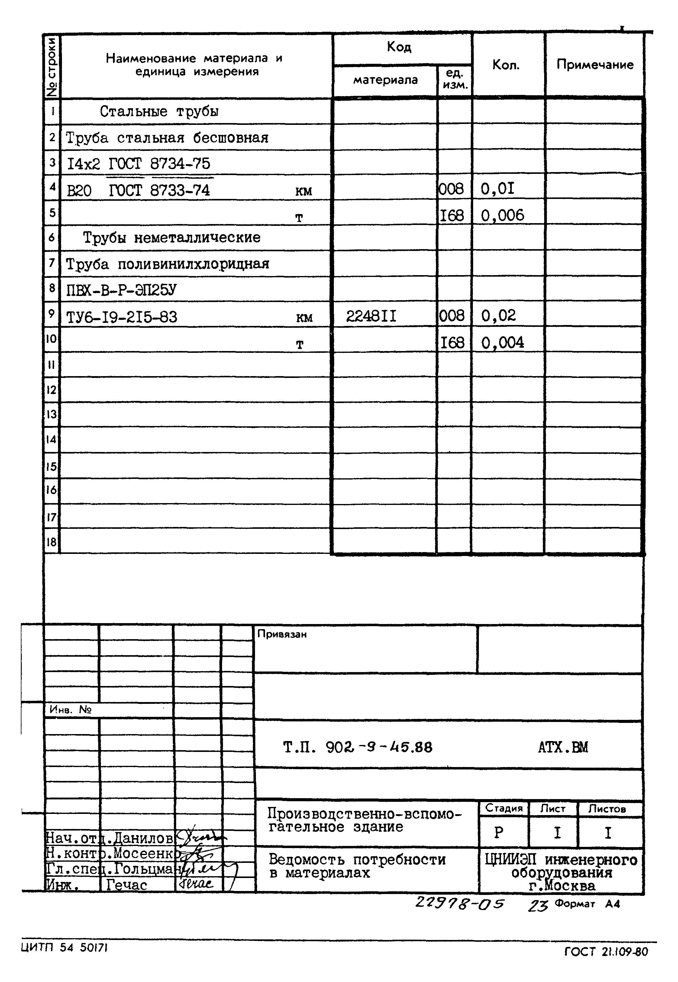 Типовой проект 902-9-45.88