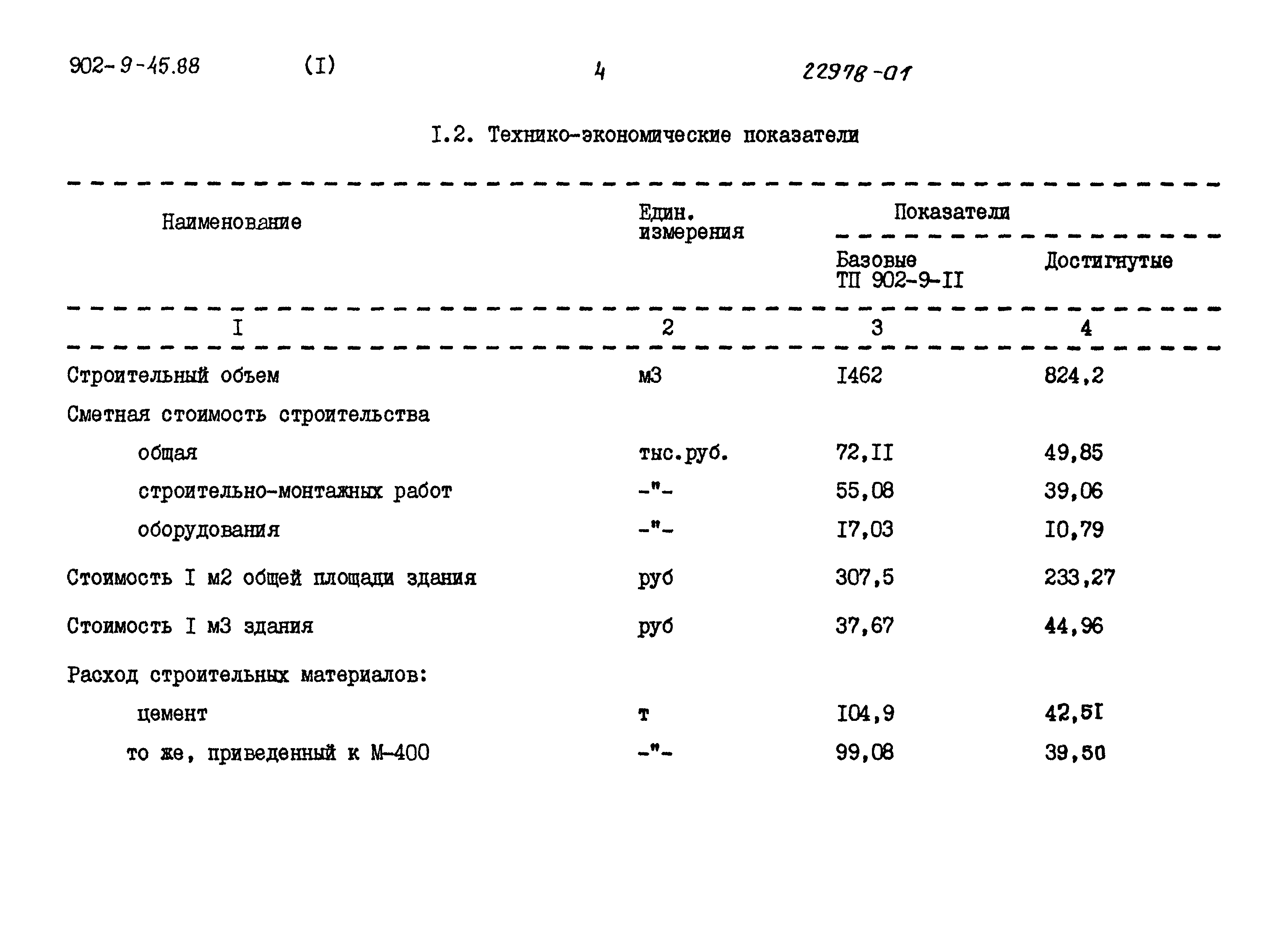 Типовой проект 902-9-45.88