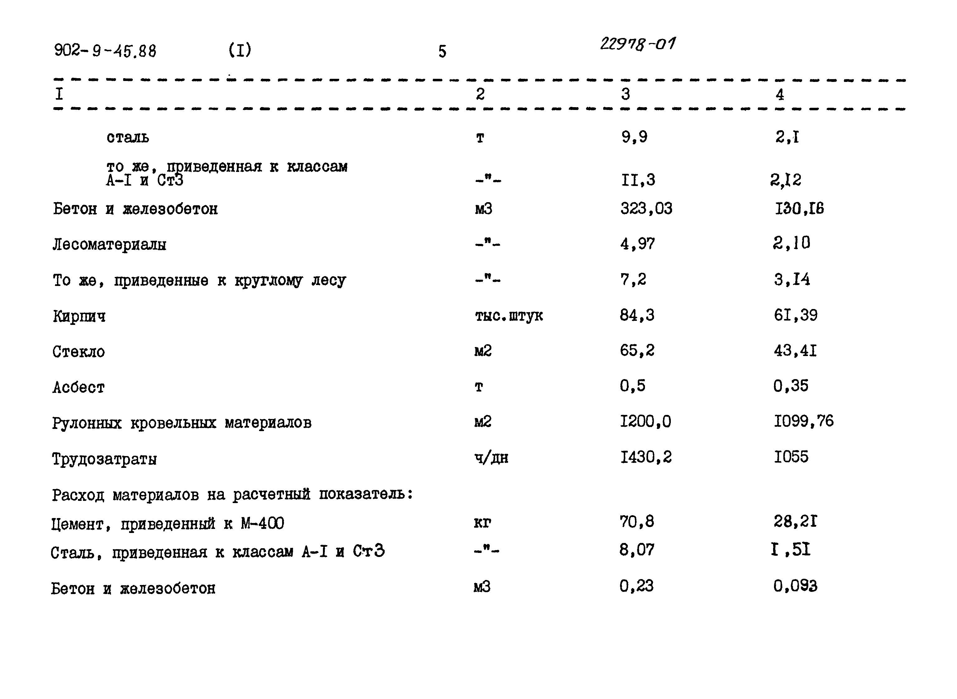 Типовой проект 902-9-45.88