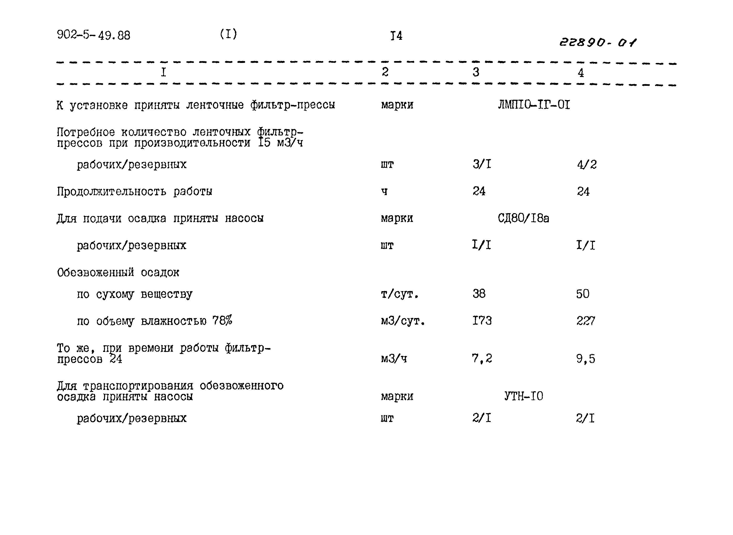 Типовой проект 902-5-49.88