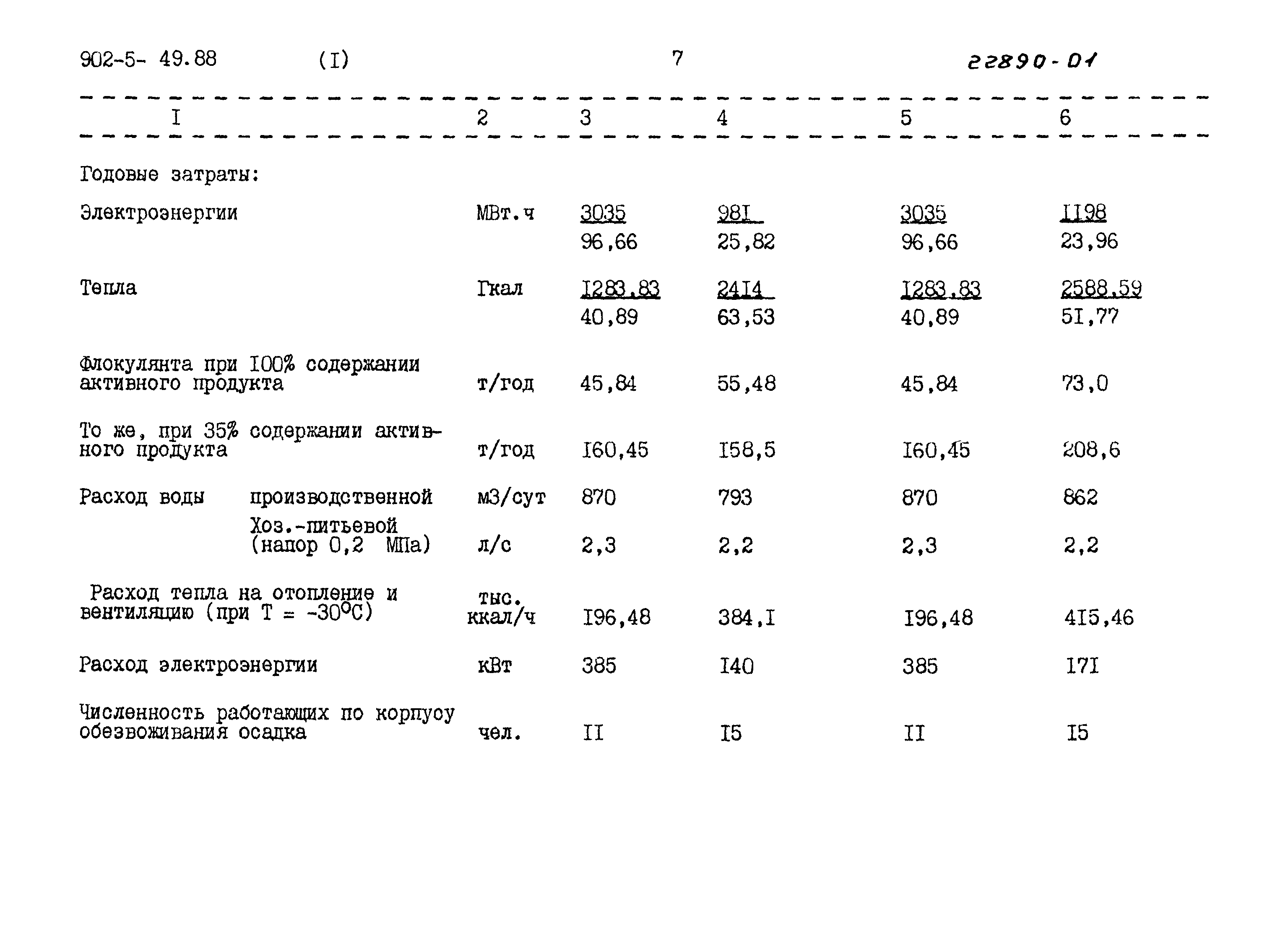 Типовой проект 902-5-49.88