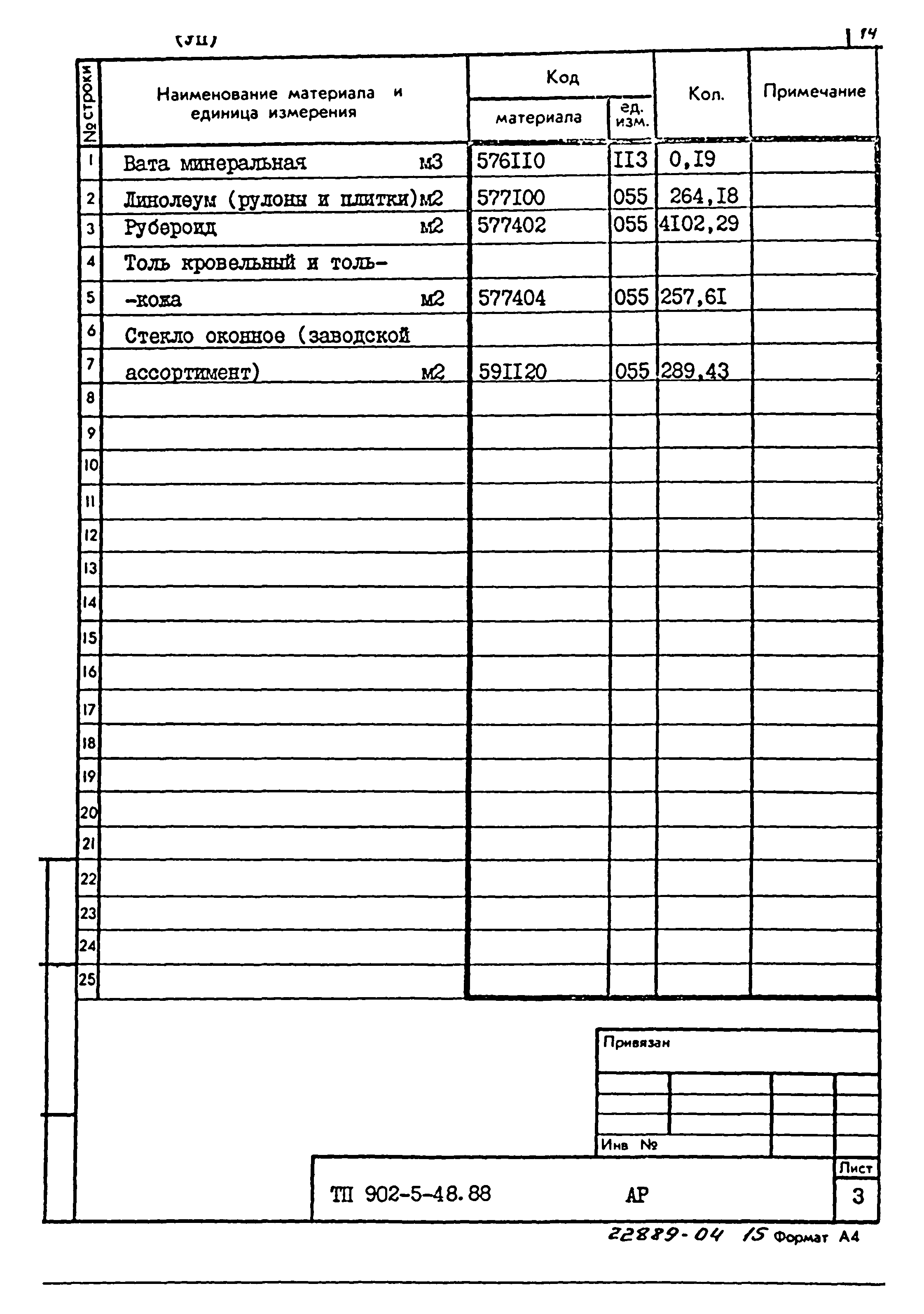 Типовой проект 902-5-48.88