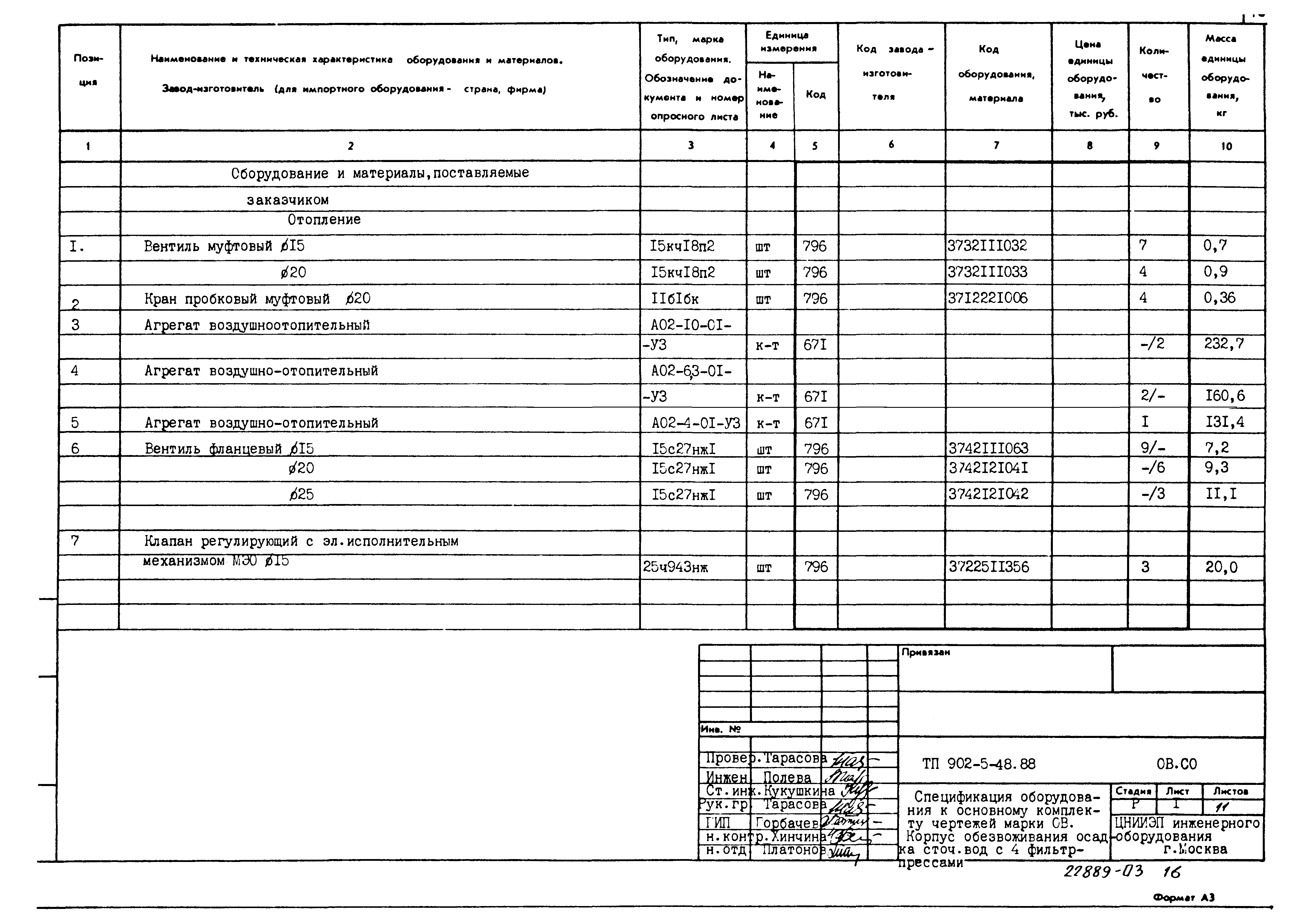 Типовой проект 902-5-48.88