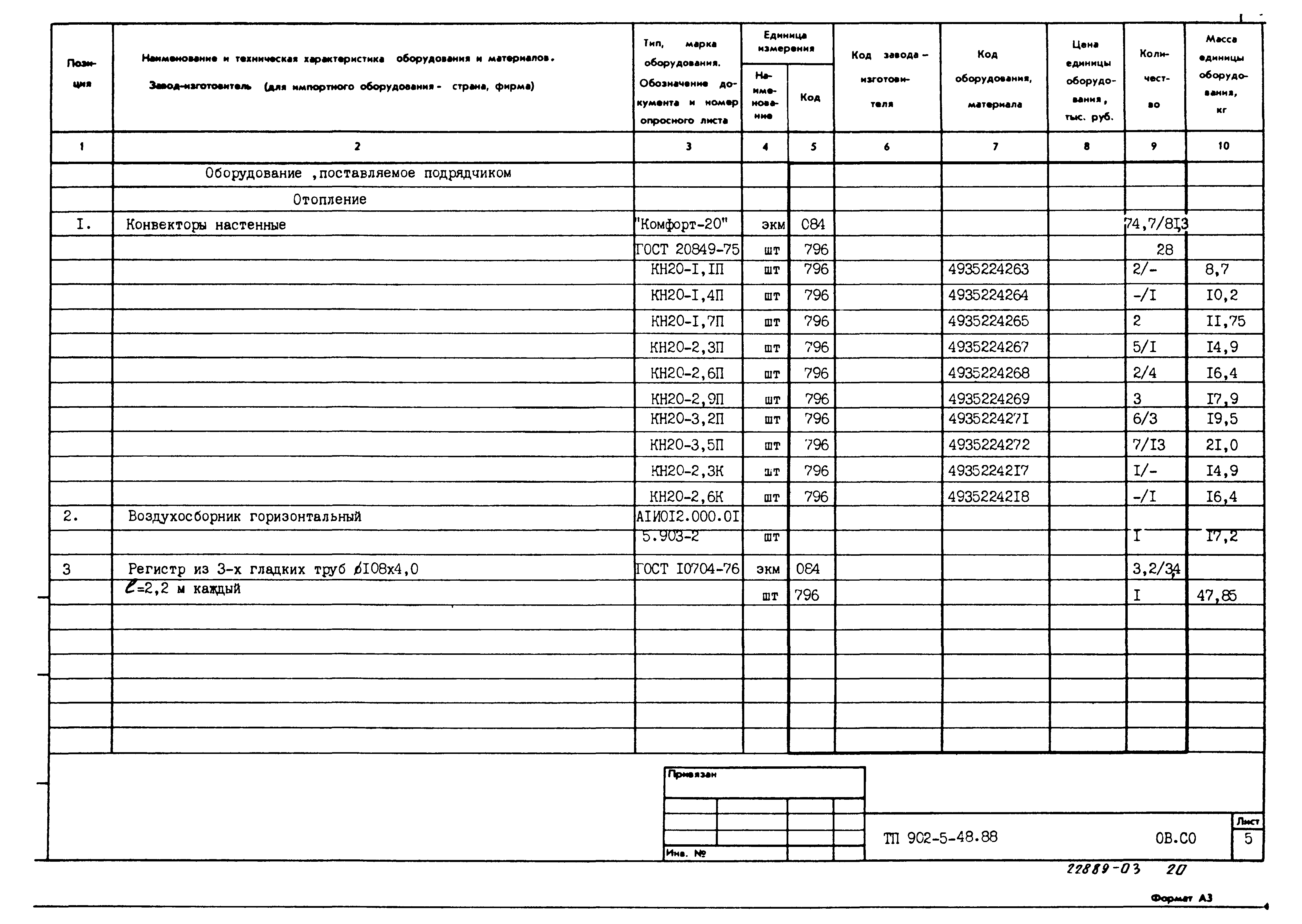 Типовой проект 902-5-48.88