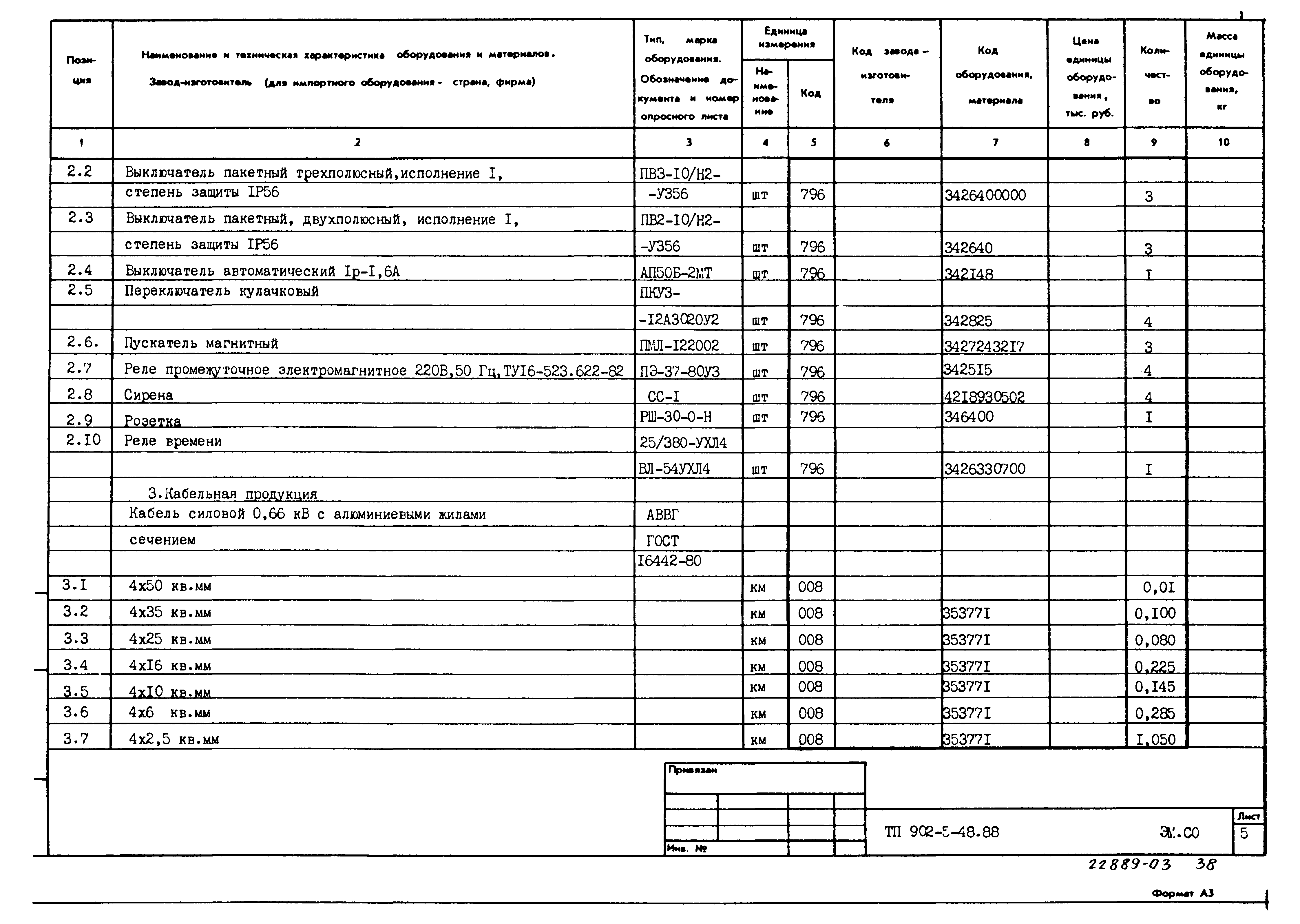 Типовой проект 902-5-48.88