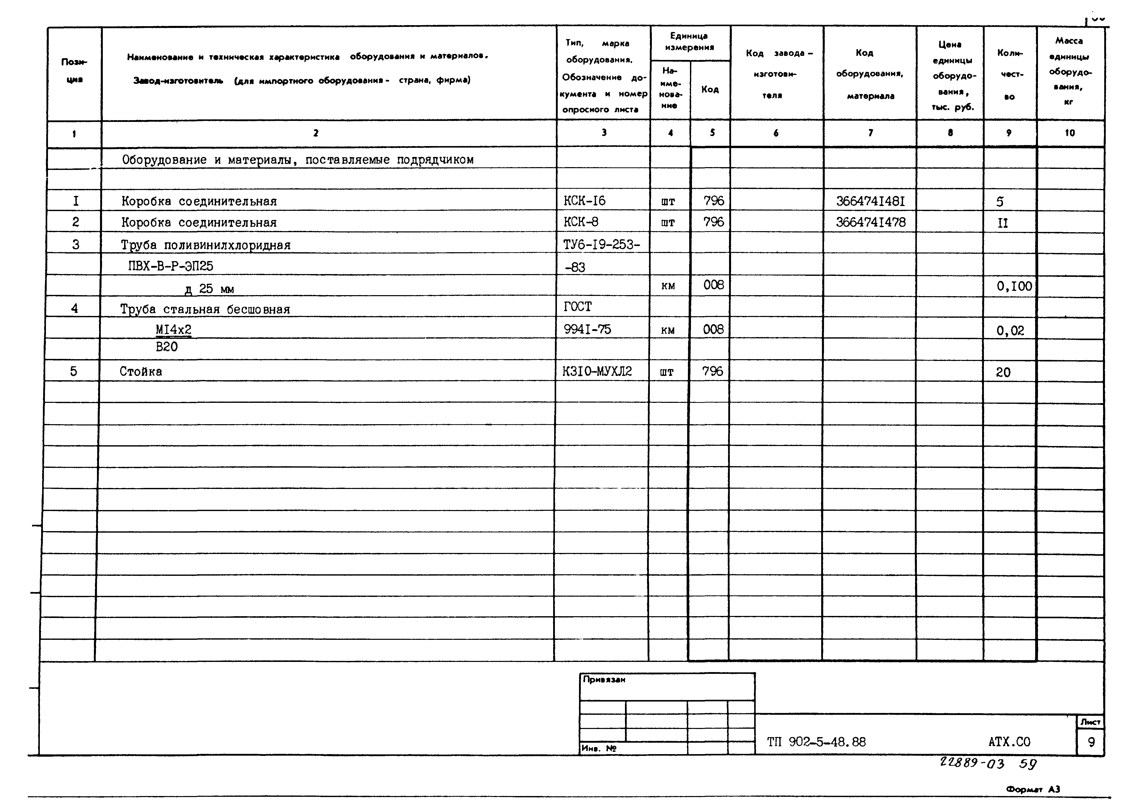 Типовой проект 902-5-48.88