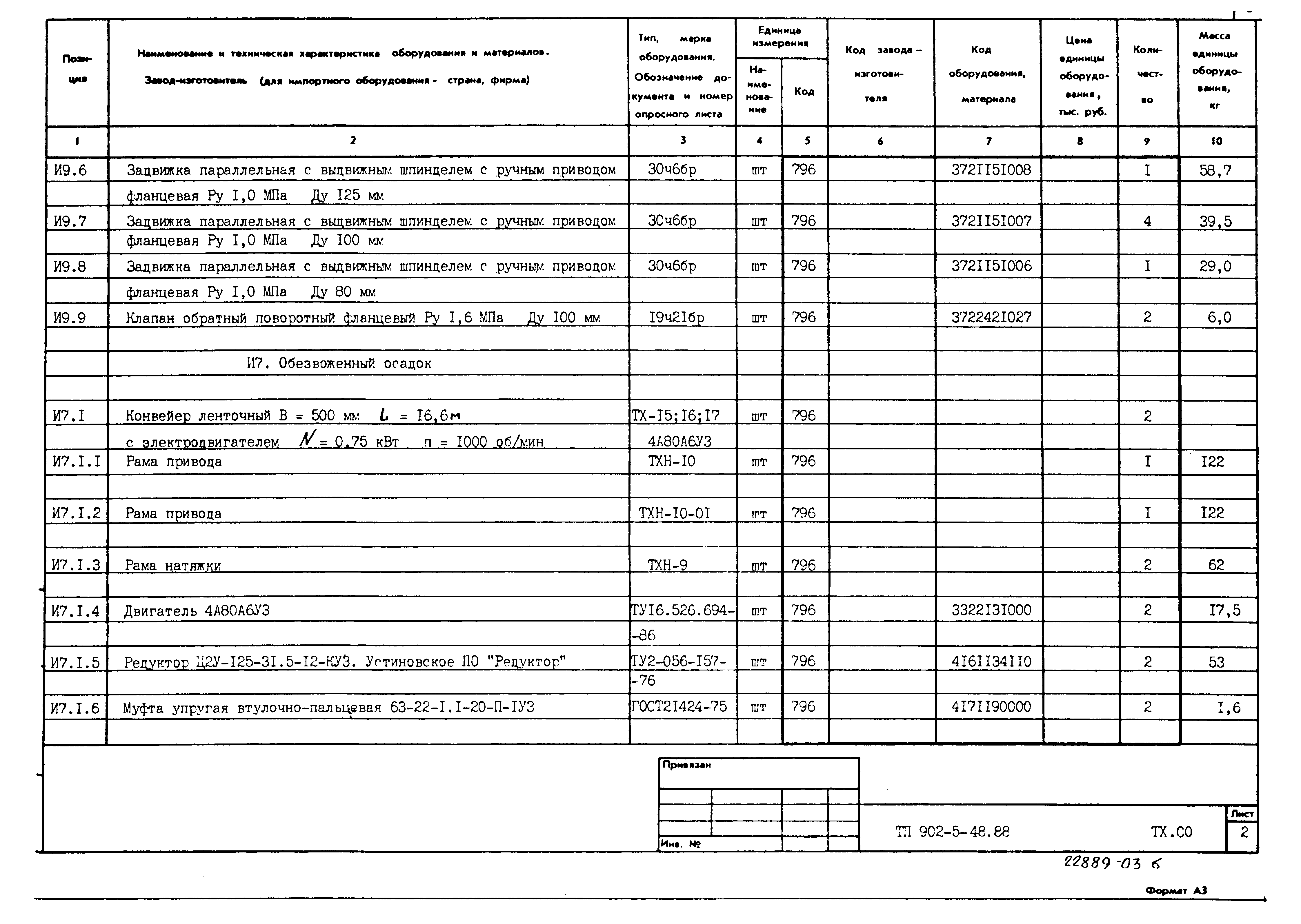 Типовой проект 902-5-48.88