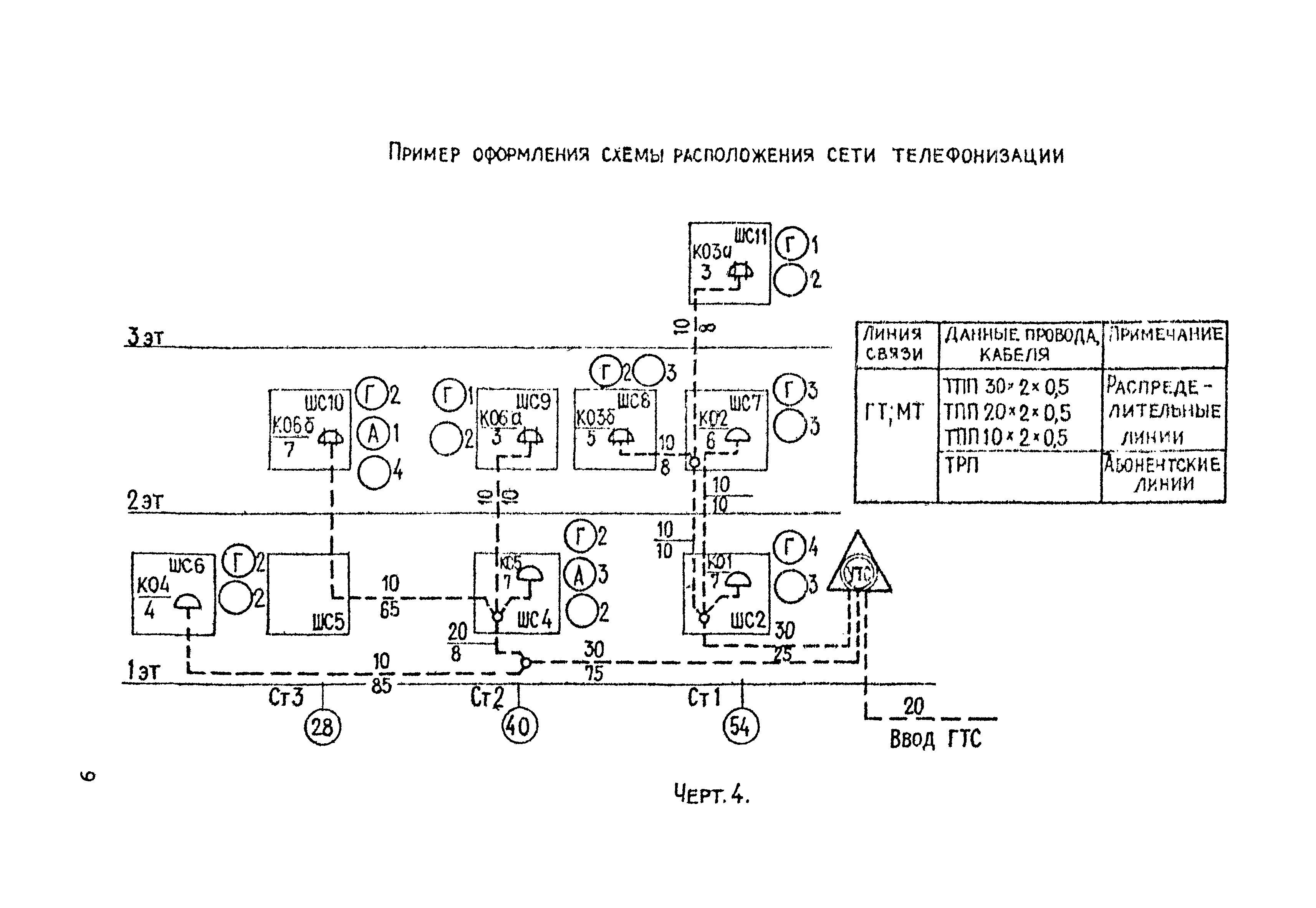 Раздел 7