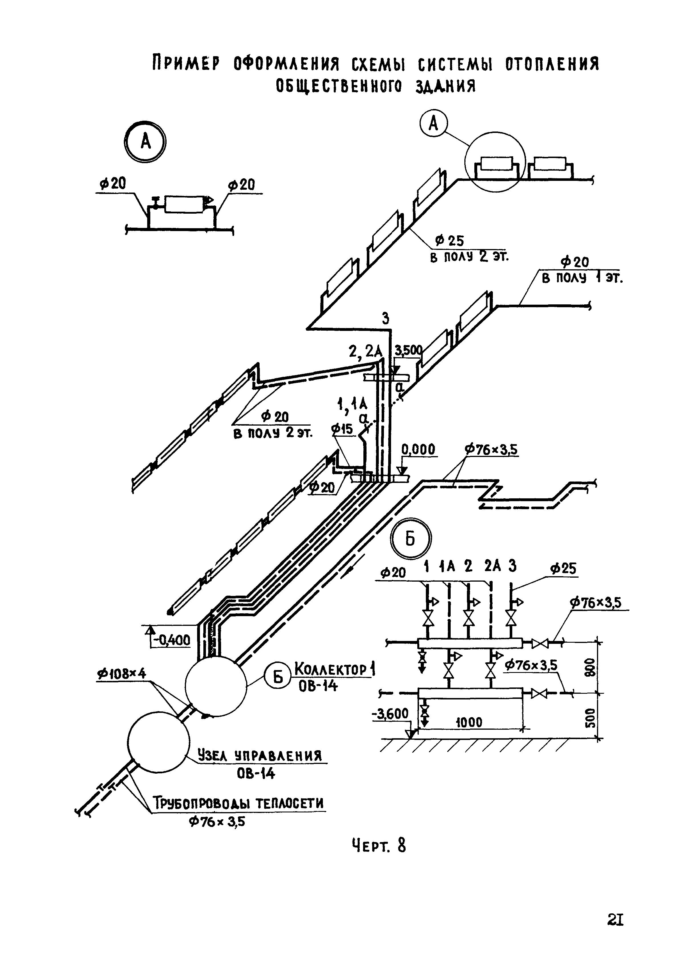 Раздел 4