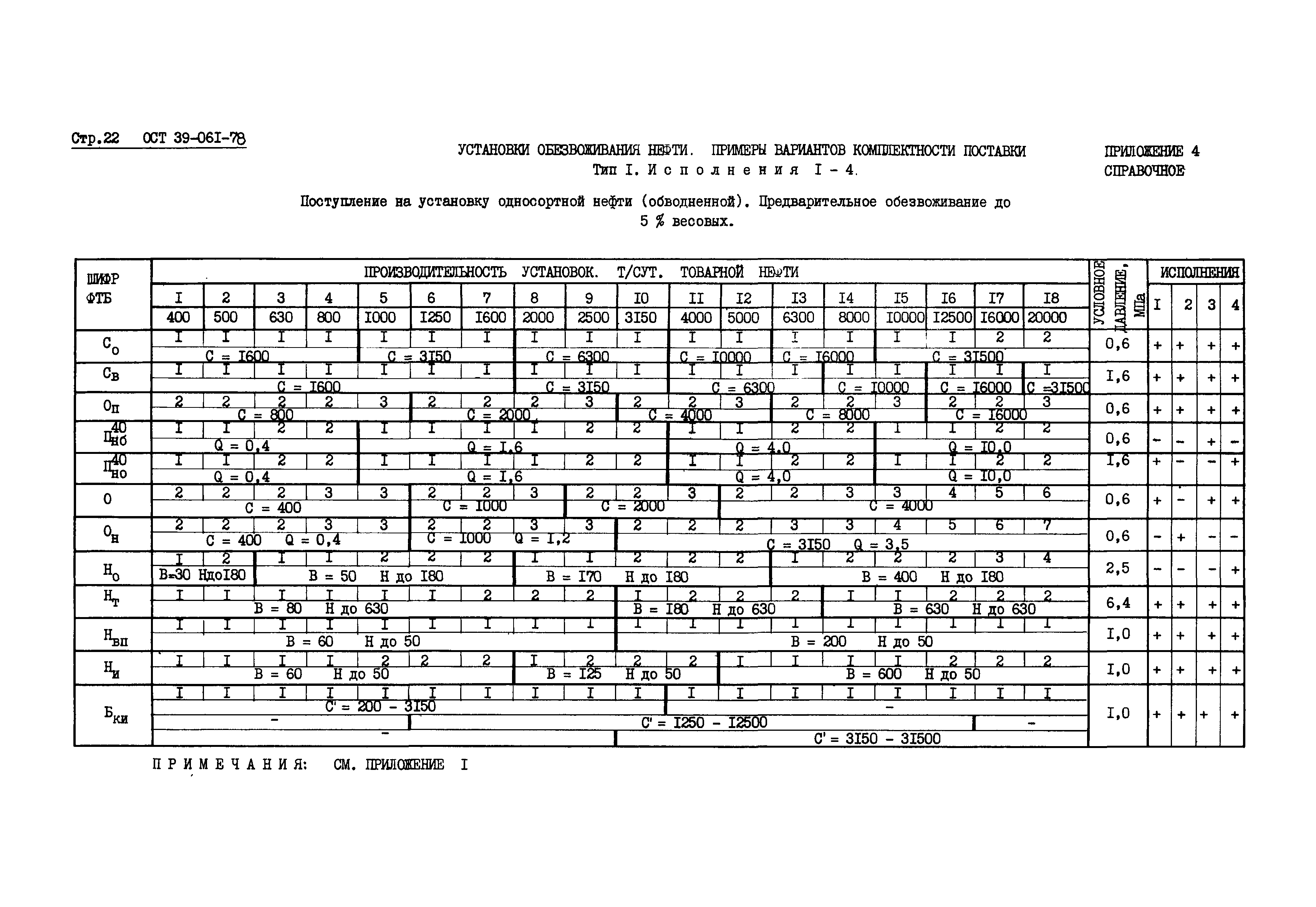 ОСТ 39-061-78