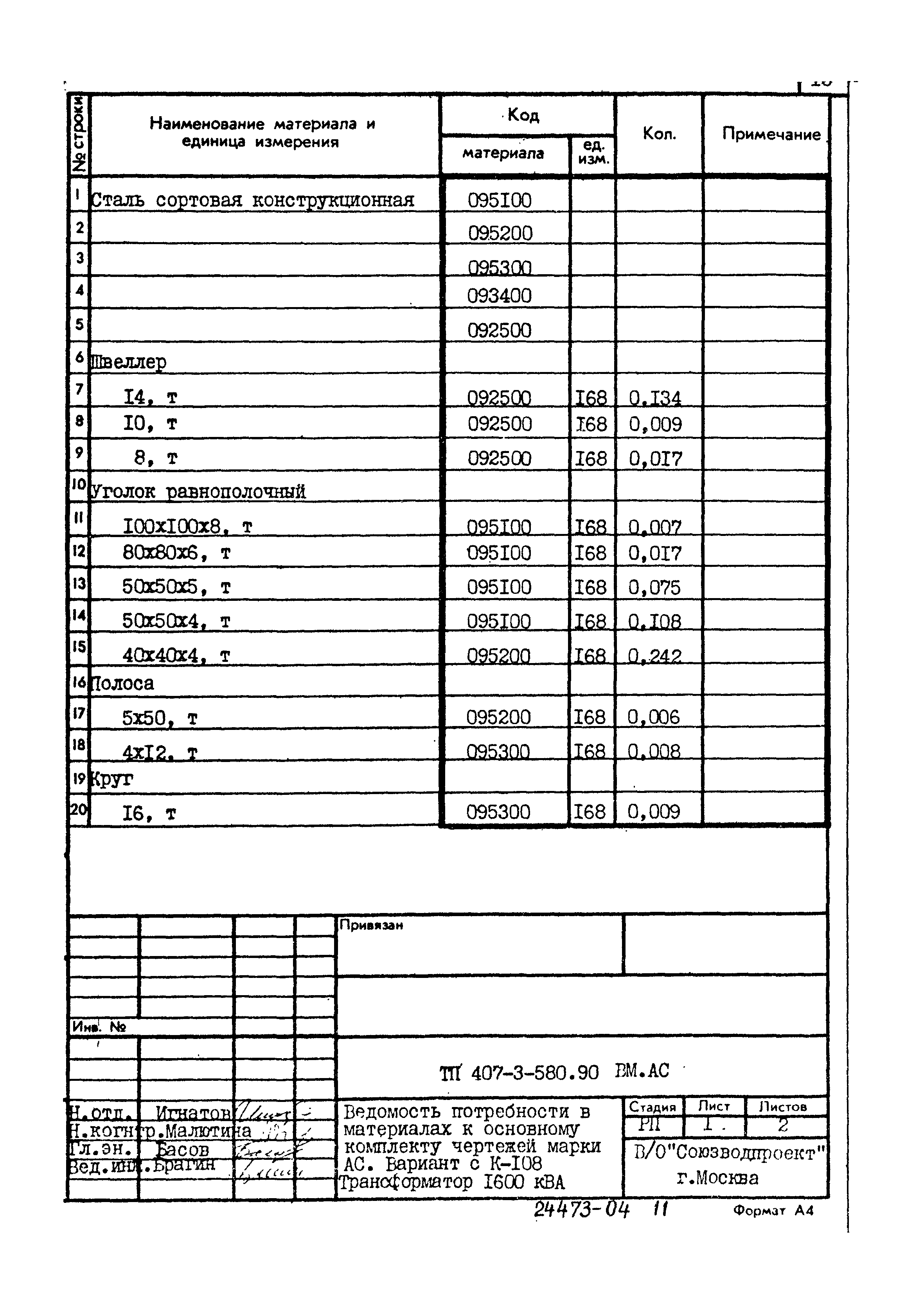 Типовой проект 407-3-580.90