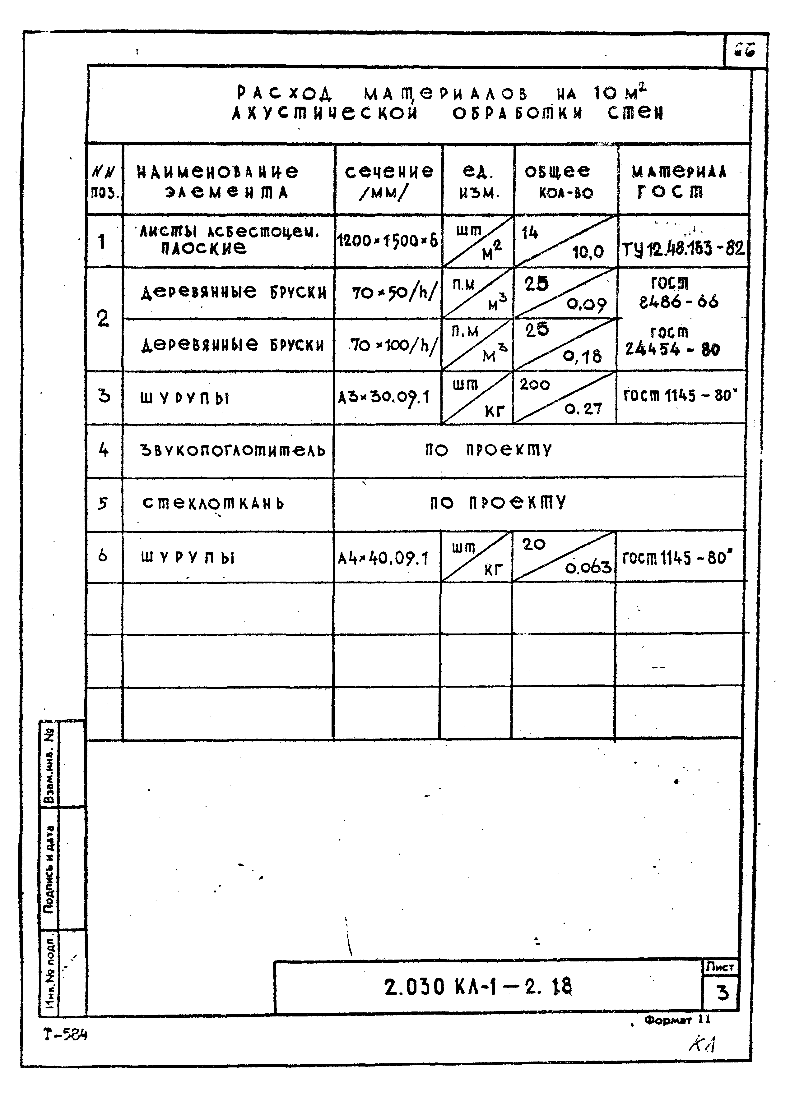 Серия 2.030 КЛ-1