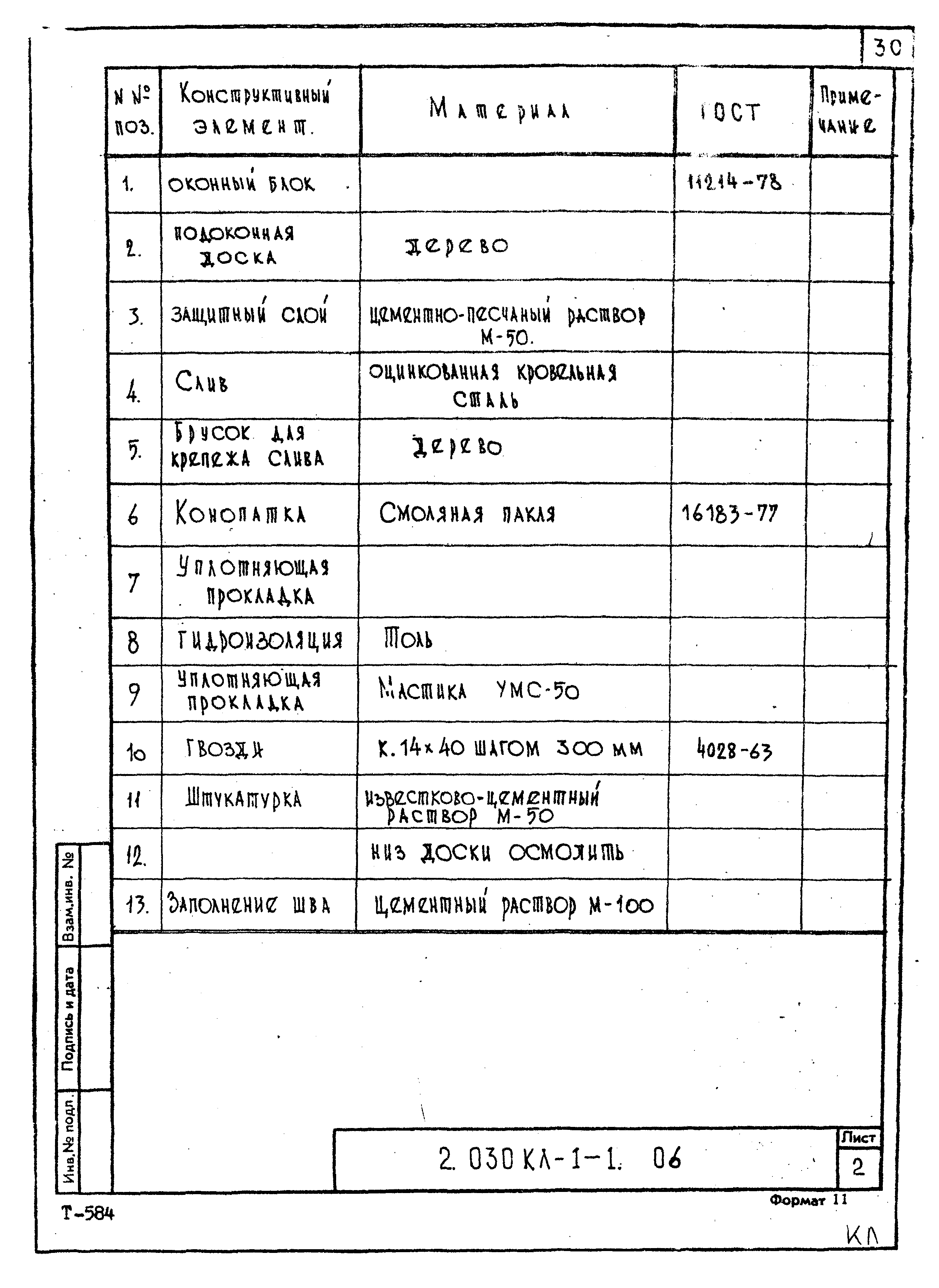 Серия 2.030 КЛ-1