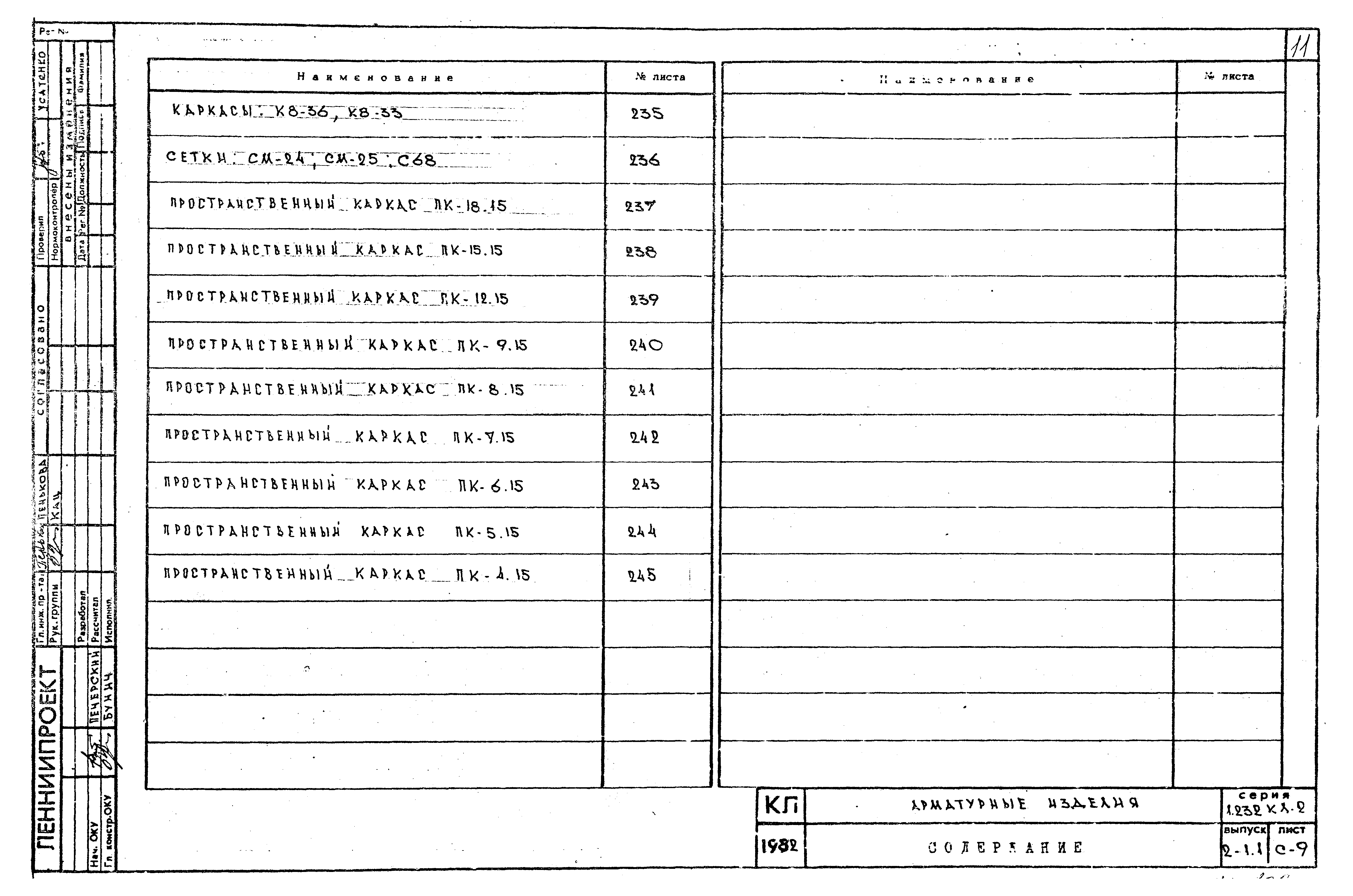 Серия 1.232 КЛ-2