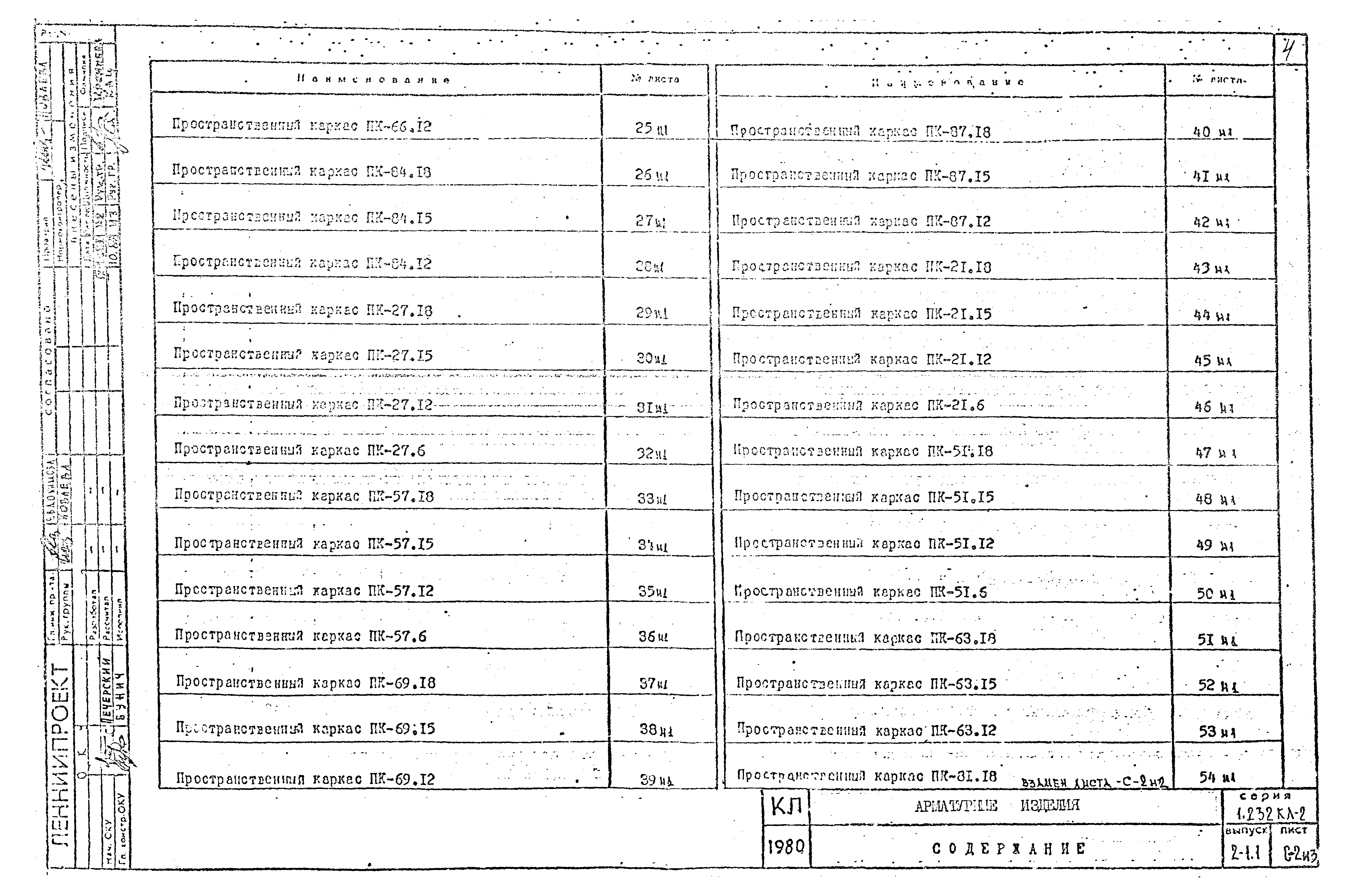 Серия 1.232 КЛ-2