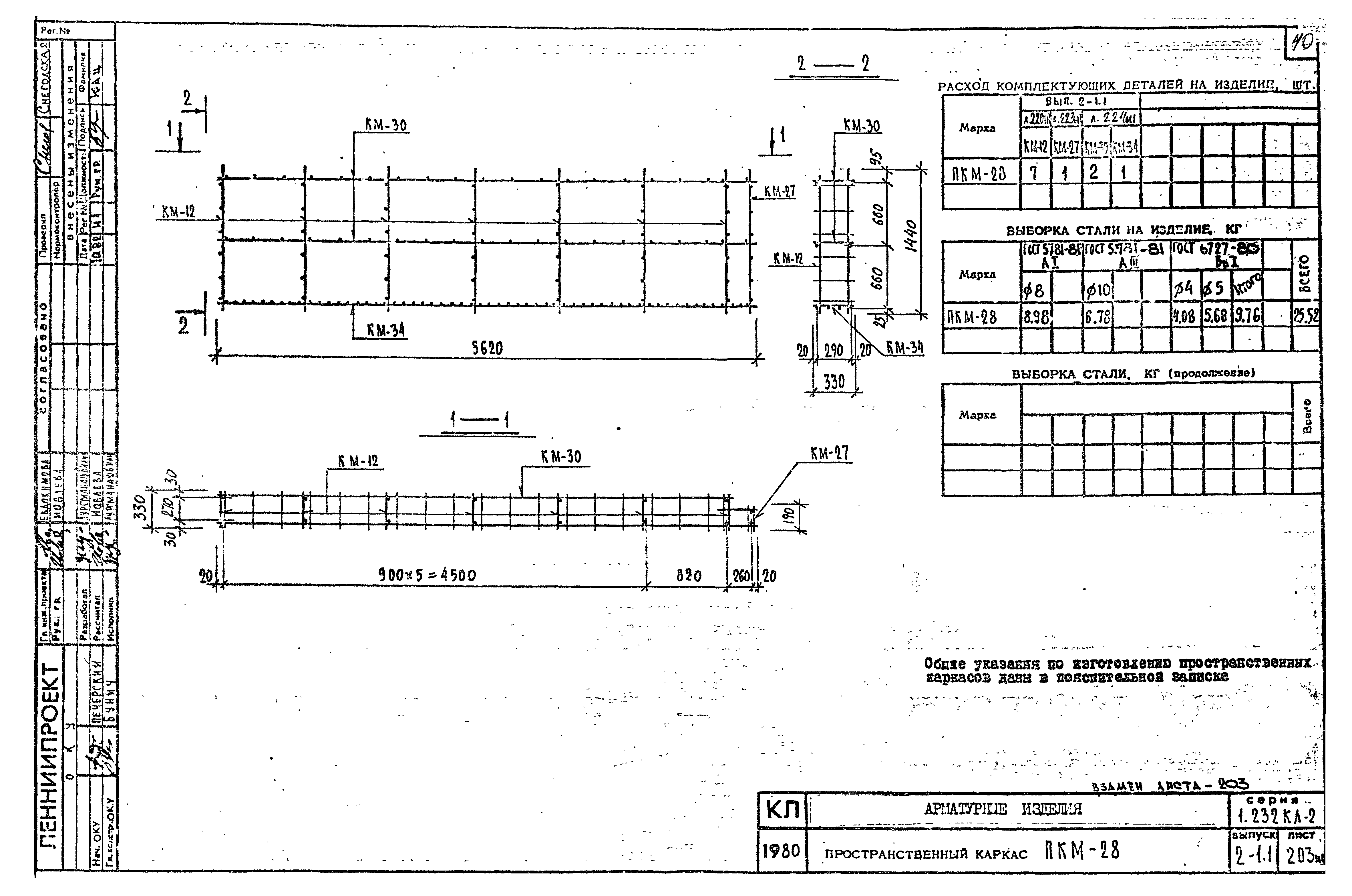 Серия 1.232 КЛ-2