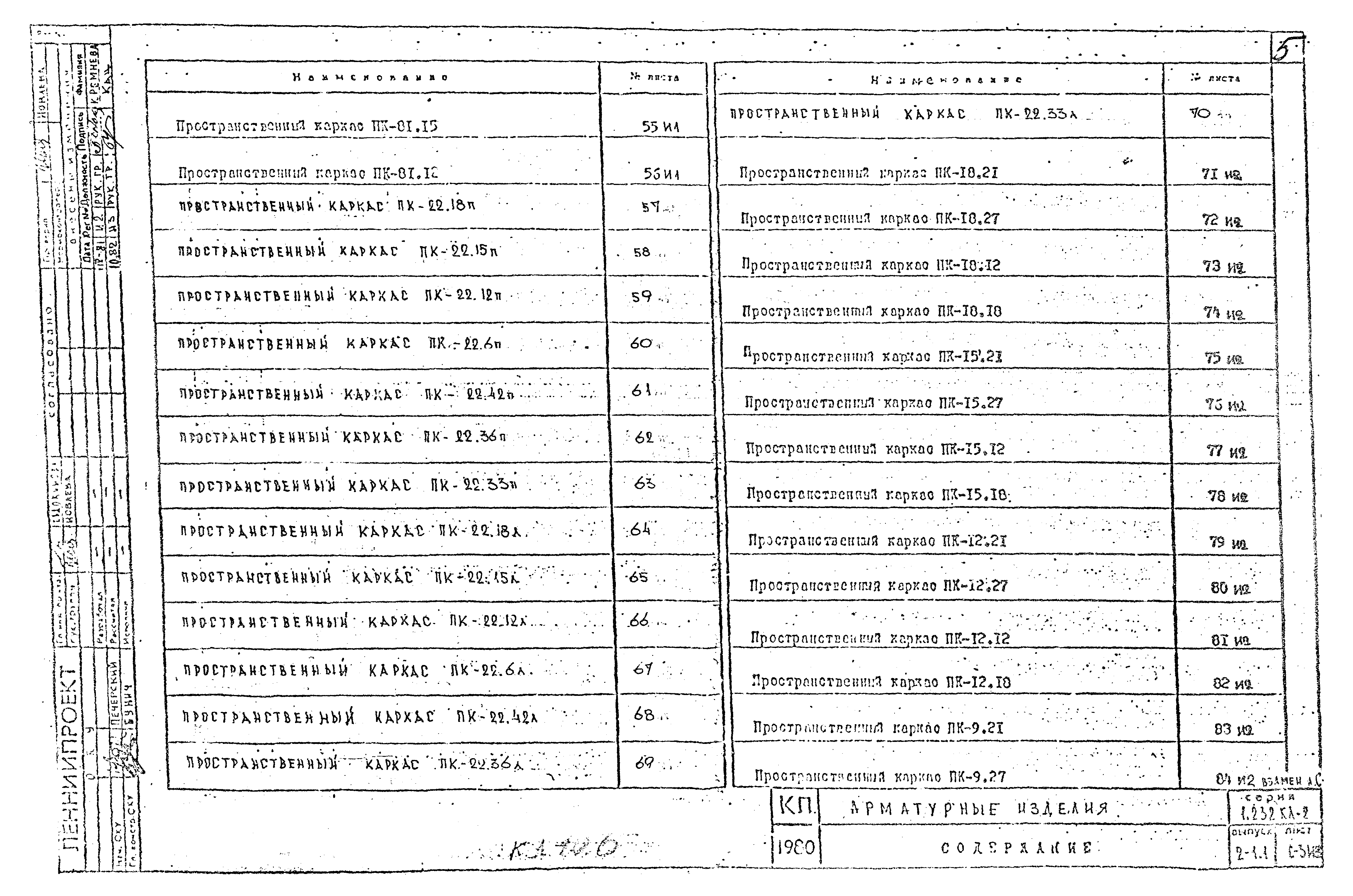 Серия 1.232 КЛ-2