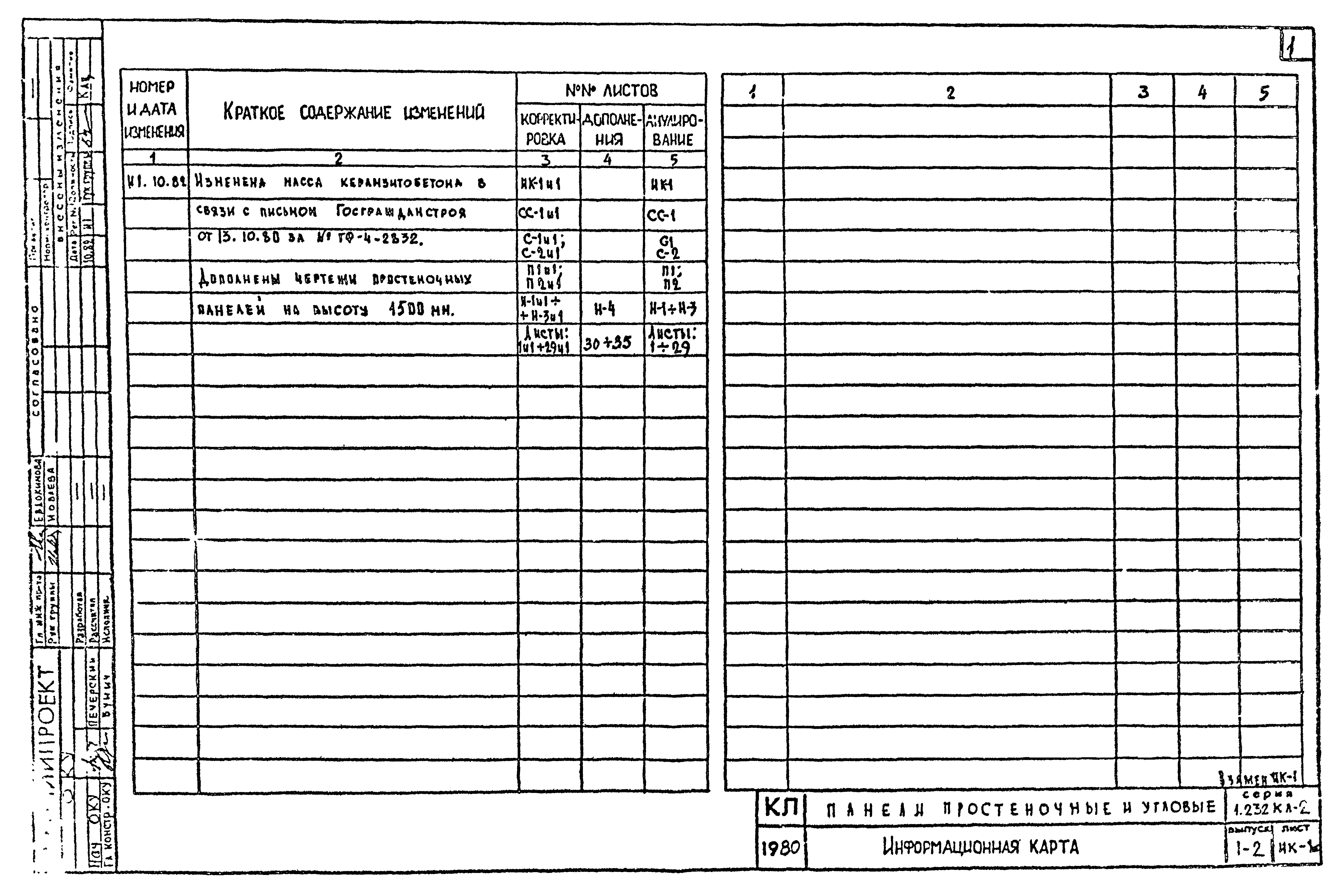 Серия 1.232 КЛ-2