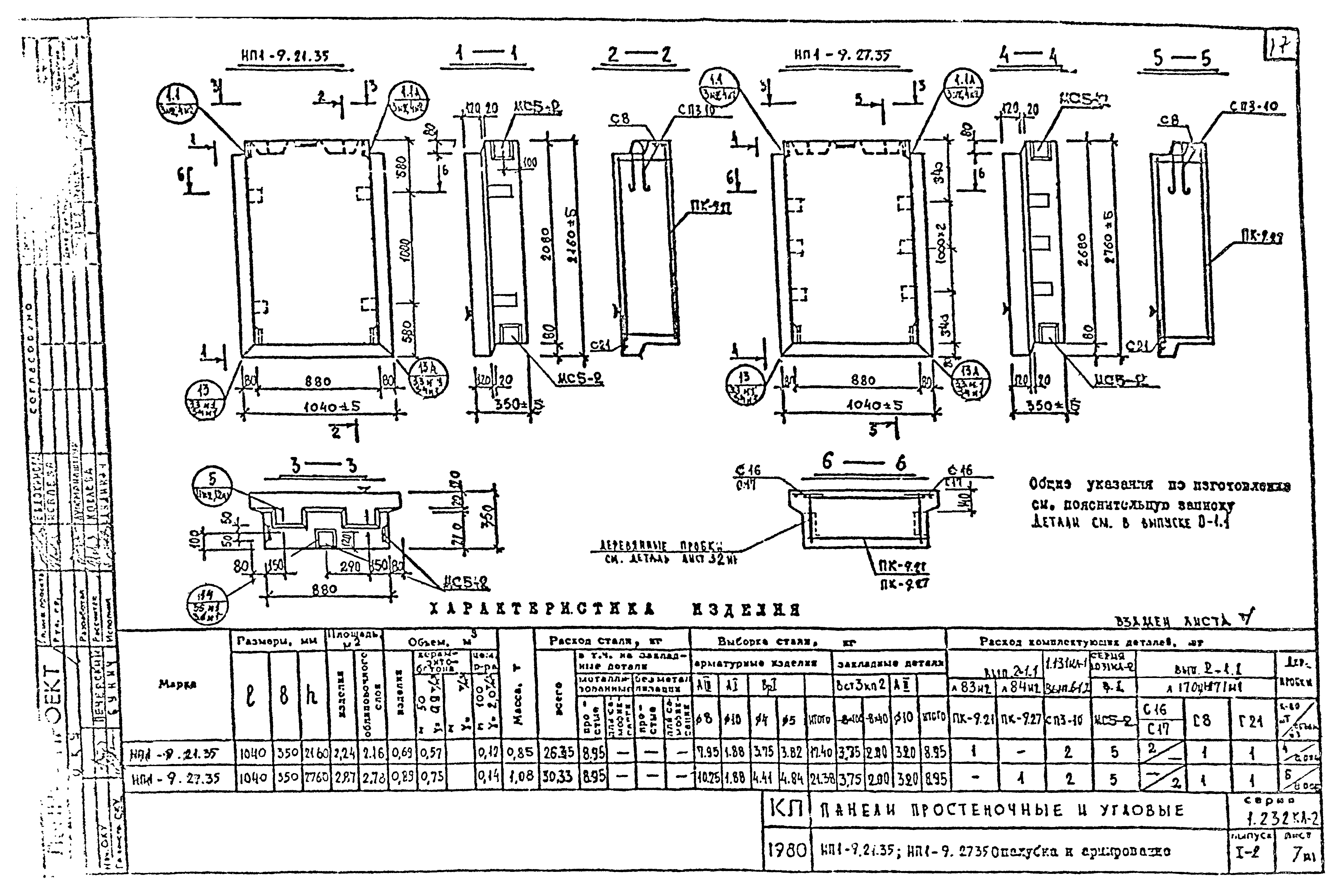 Серия 1.232 КЛ-2