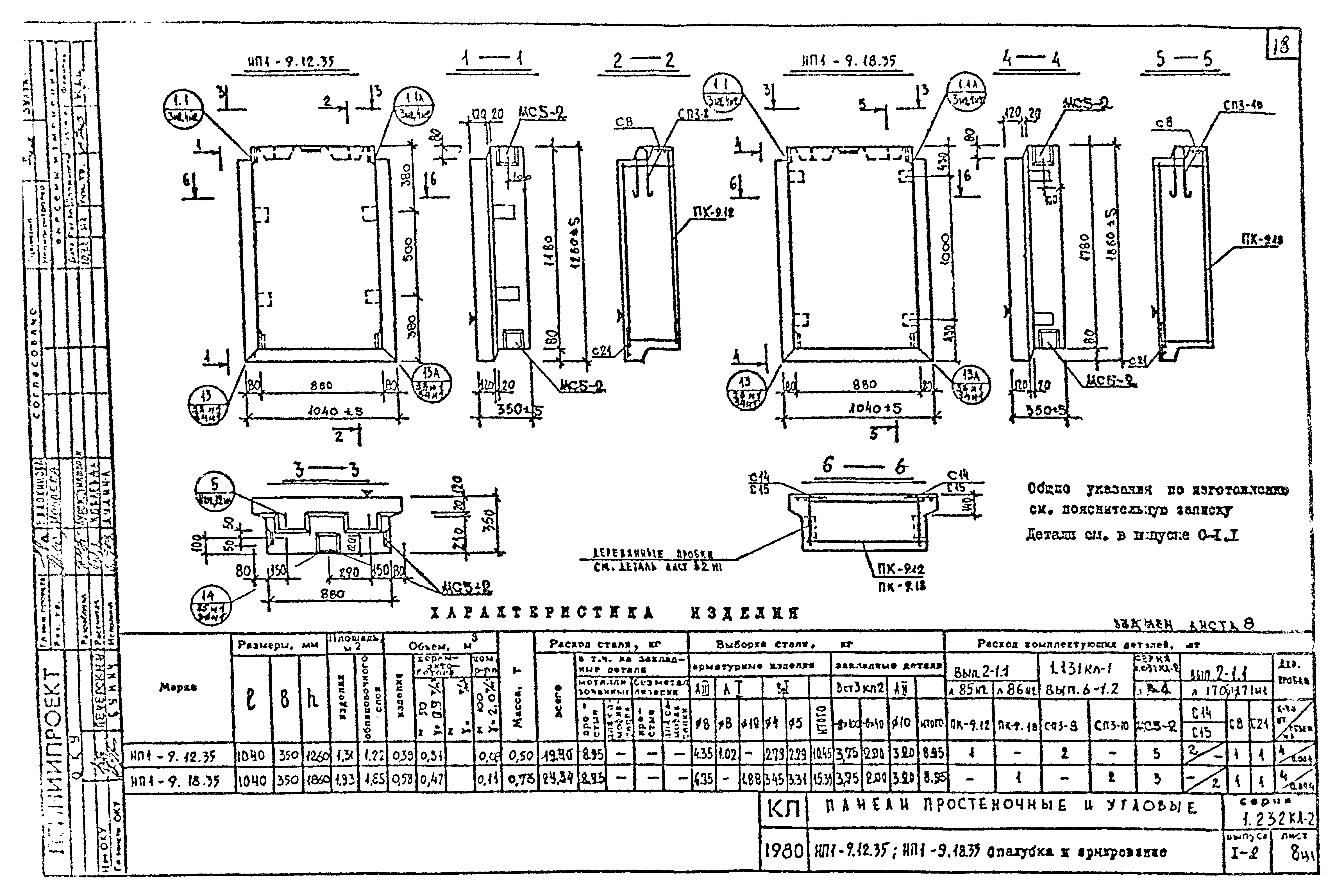 Серия 1.232 КЛ-2